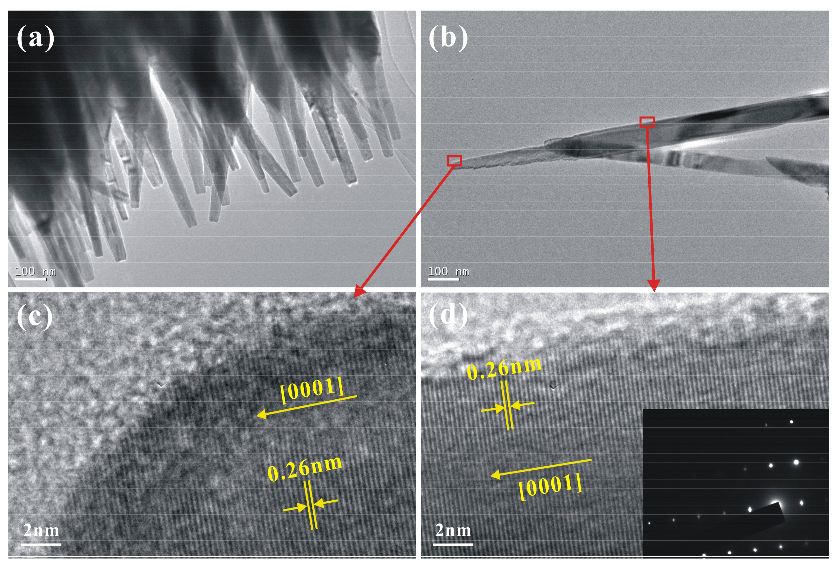 Crystals 08 00152 g004 550