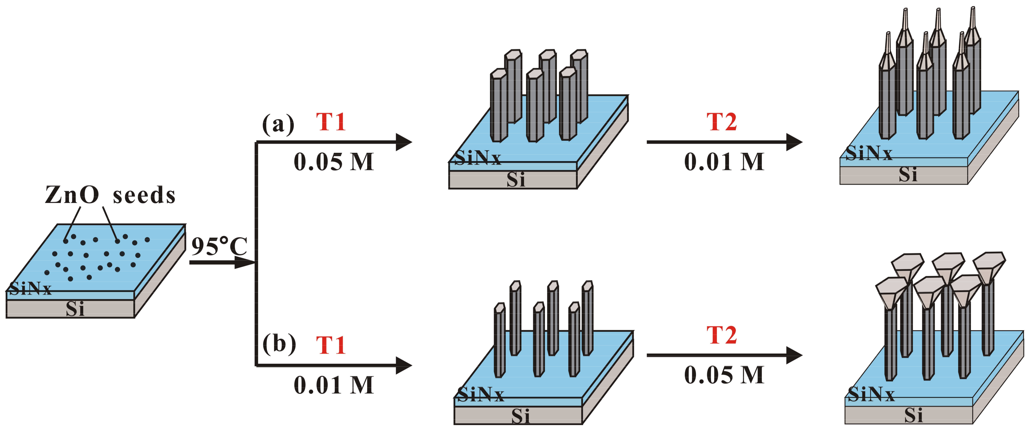 Crystals 08 00152 g005 550