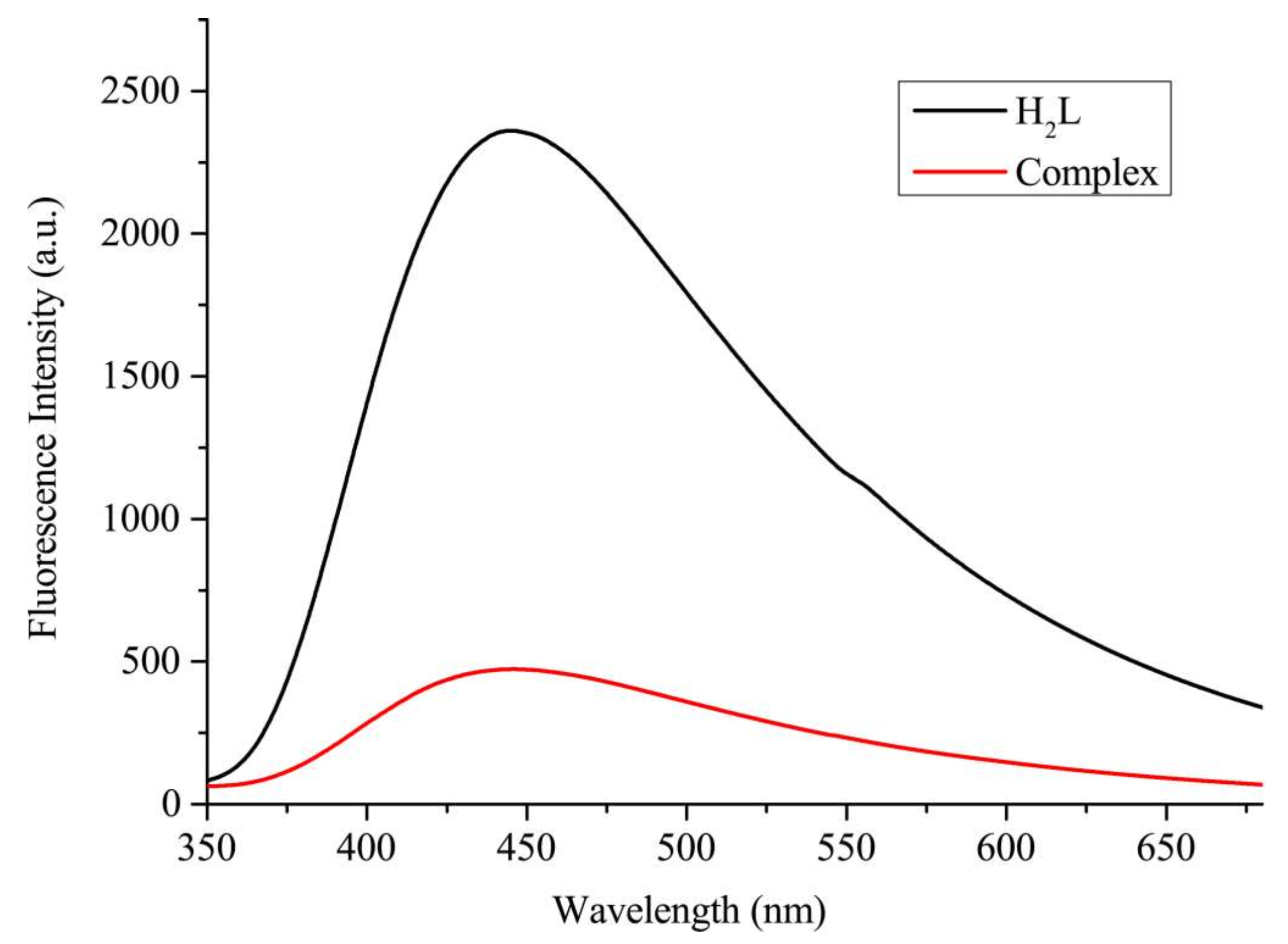 Crystals 08 00154 g004