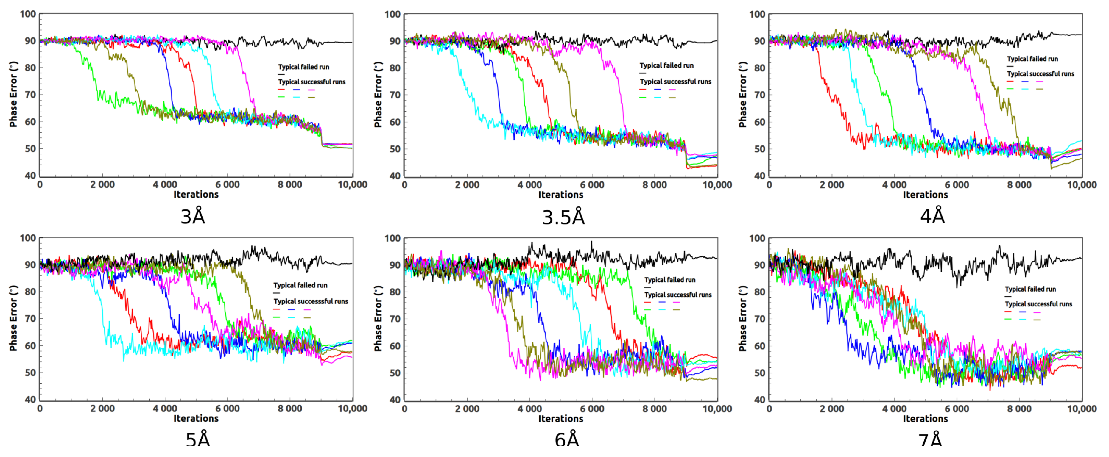 Crystals 08 00156 g004 550