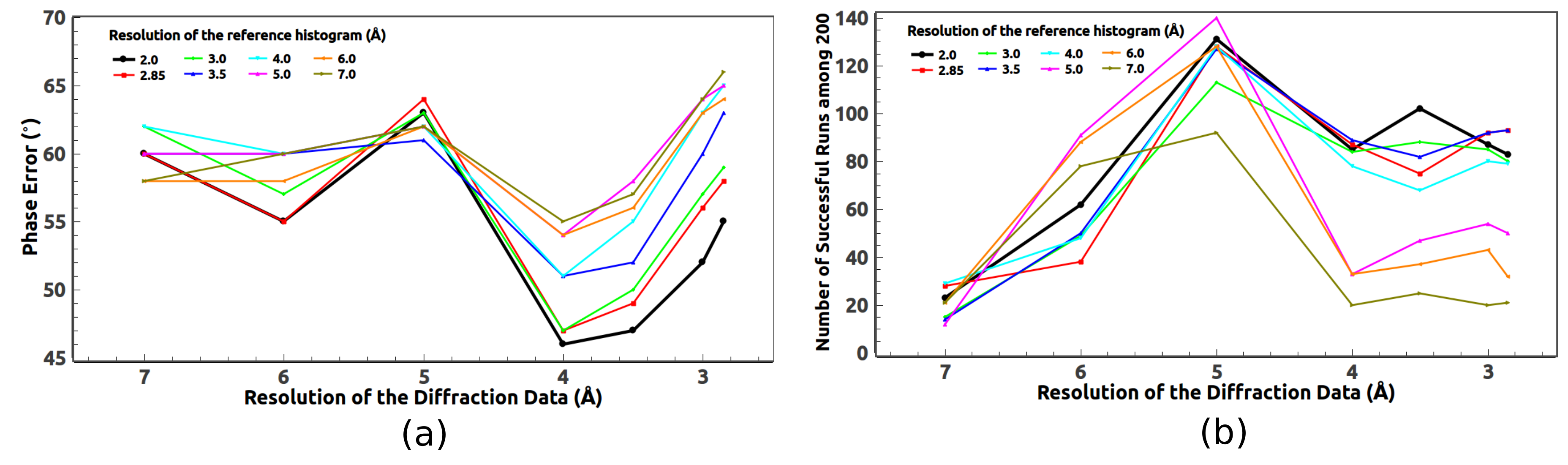 Crystals 08 00156 g012 550