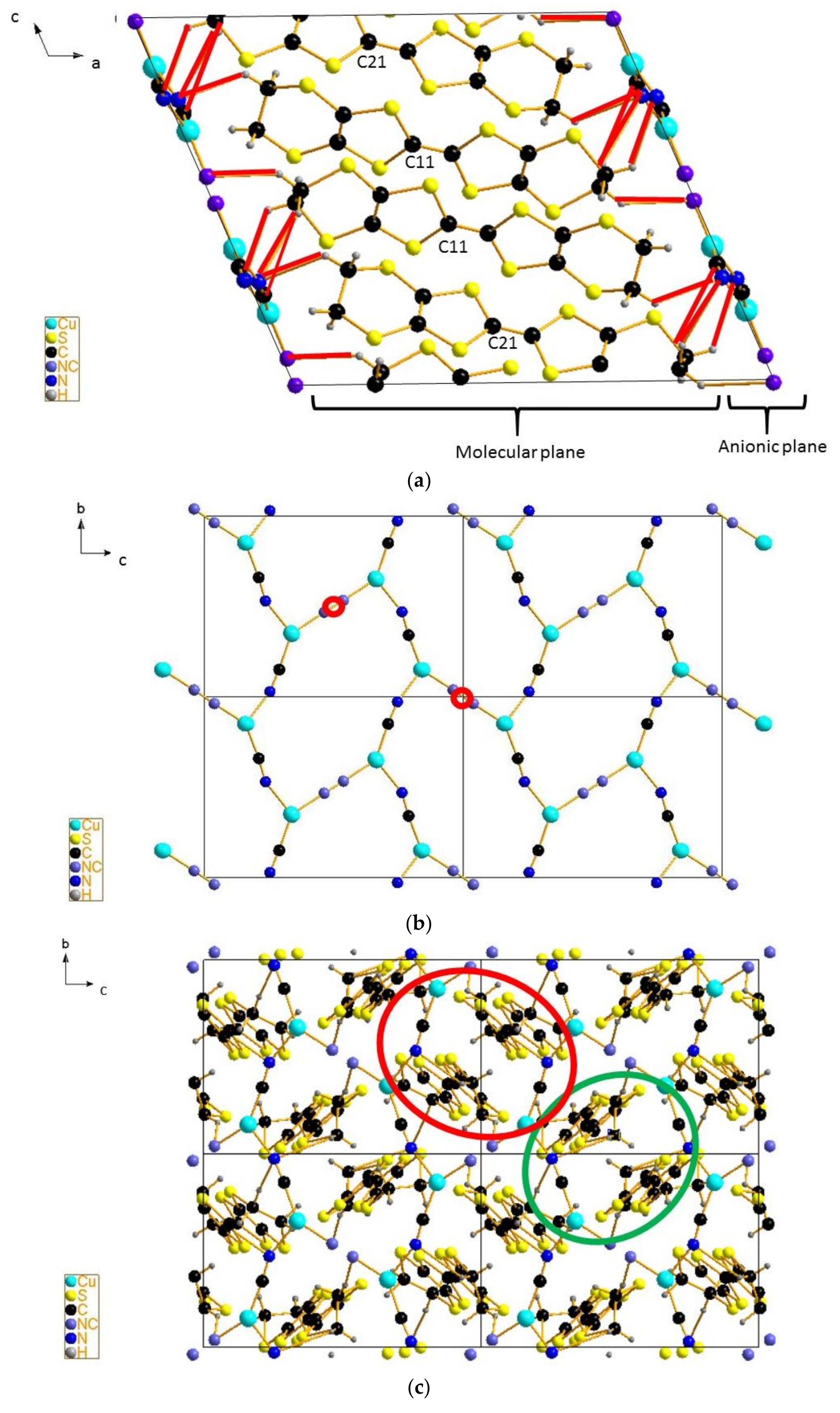 Crystals 08 00158 g003 Crystals 08 00158 g003