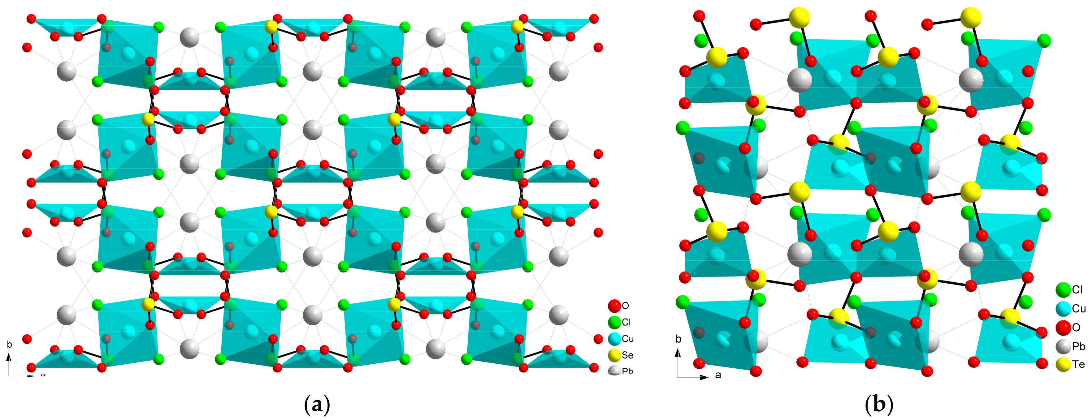 Crystals 08 00159 g005 Crystals 08 00159 g005