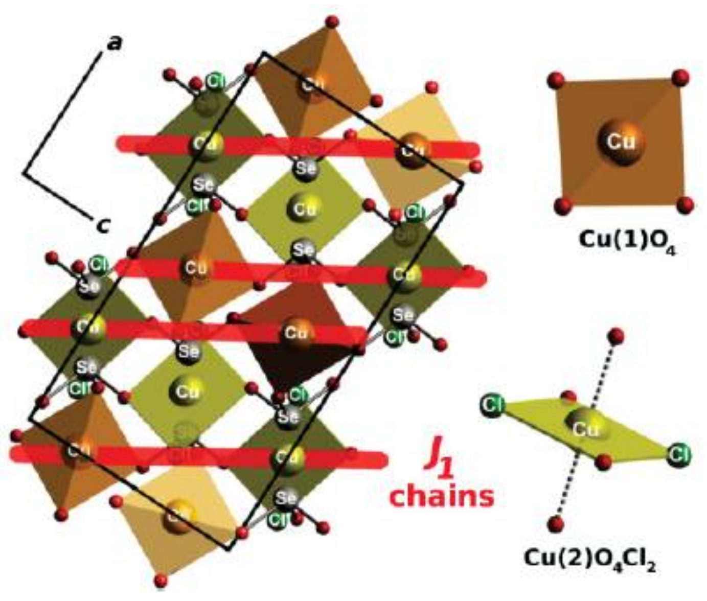 Crystals 08 00159 g008 Crystals 08 00159 g008