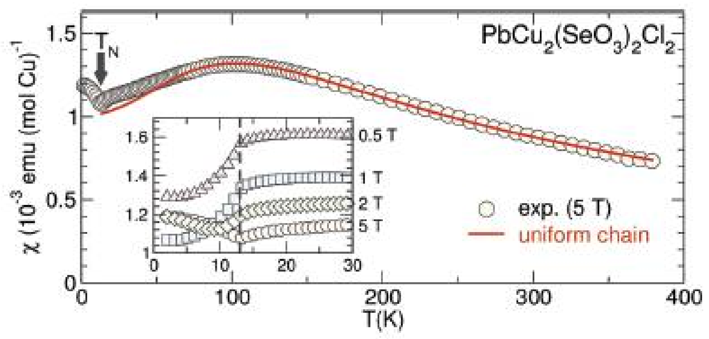 Crystals 08 00159 g009 Crystals 08 00159 g009
