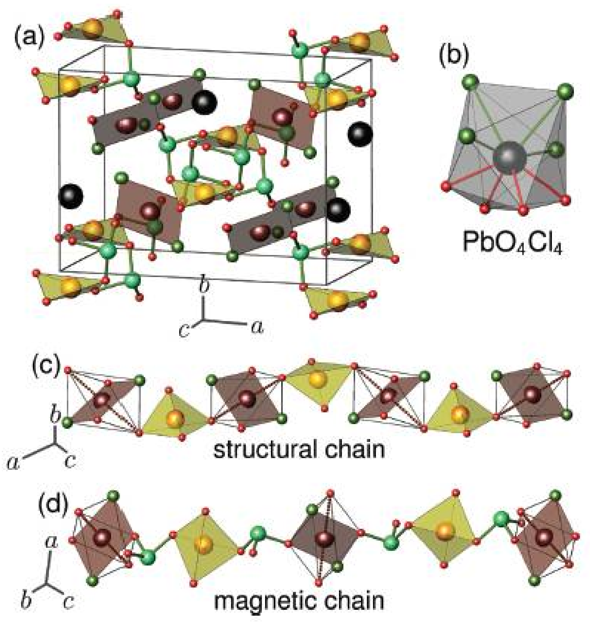 Crystals 08 00159 g010 Crystals 08 00159 g010