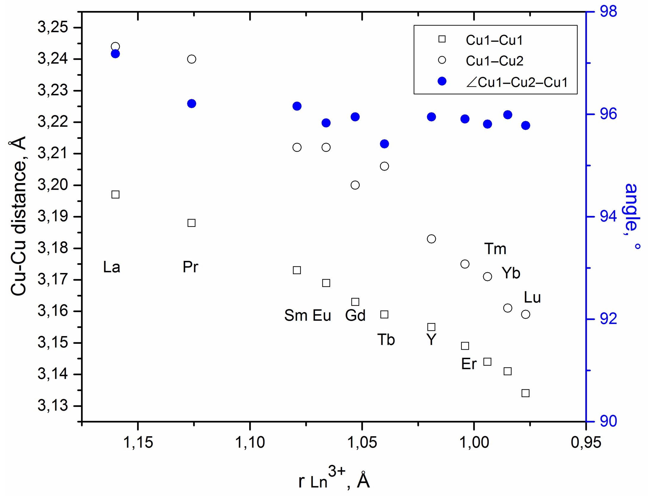 Crystals 08 00159 g016 Crystals 08 00159 g016