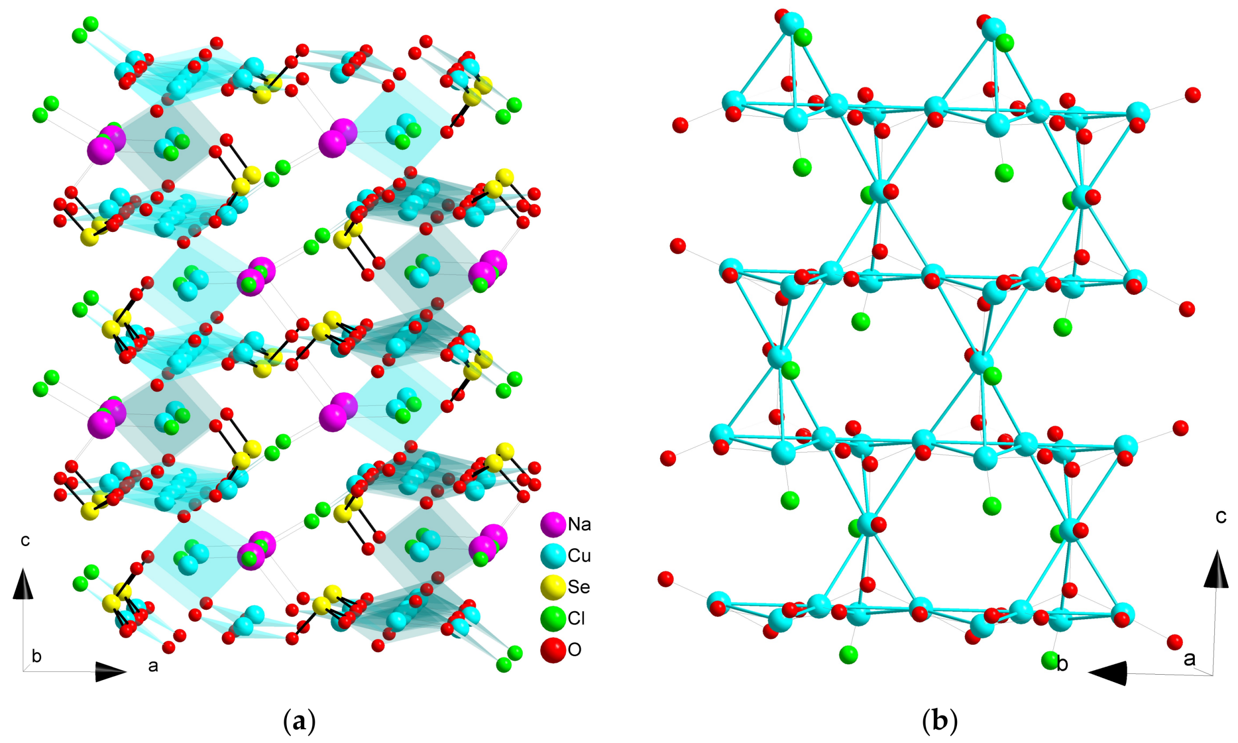 Crystals 08 00159 g020 Crystals 08 00159 g020