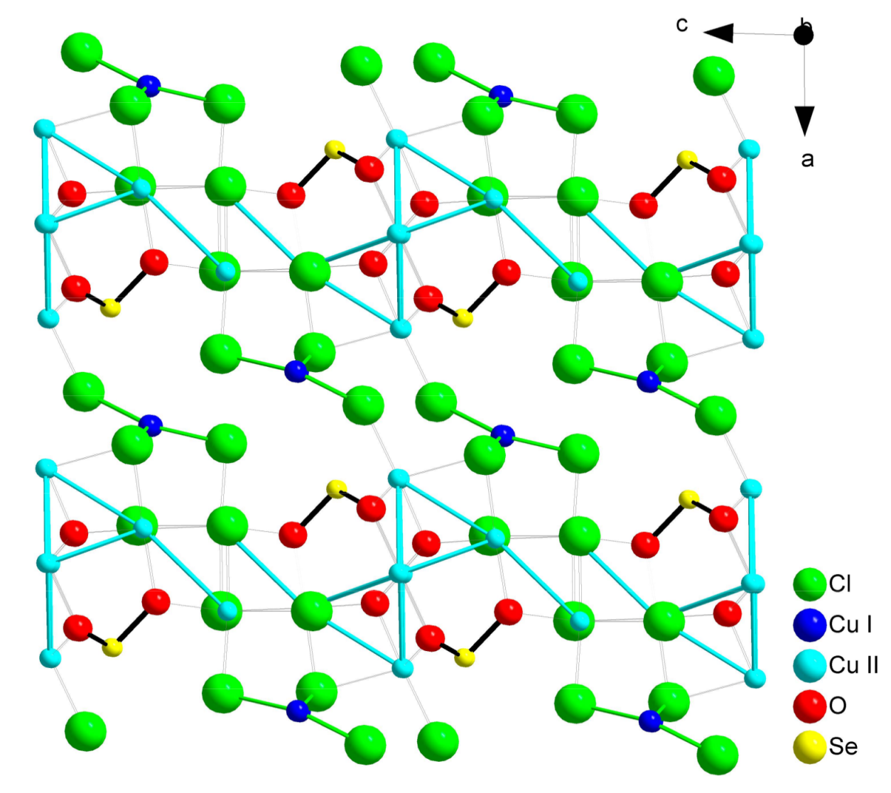 Crystals 08 00159 g025 Crystals 08 00159 g025