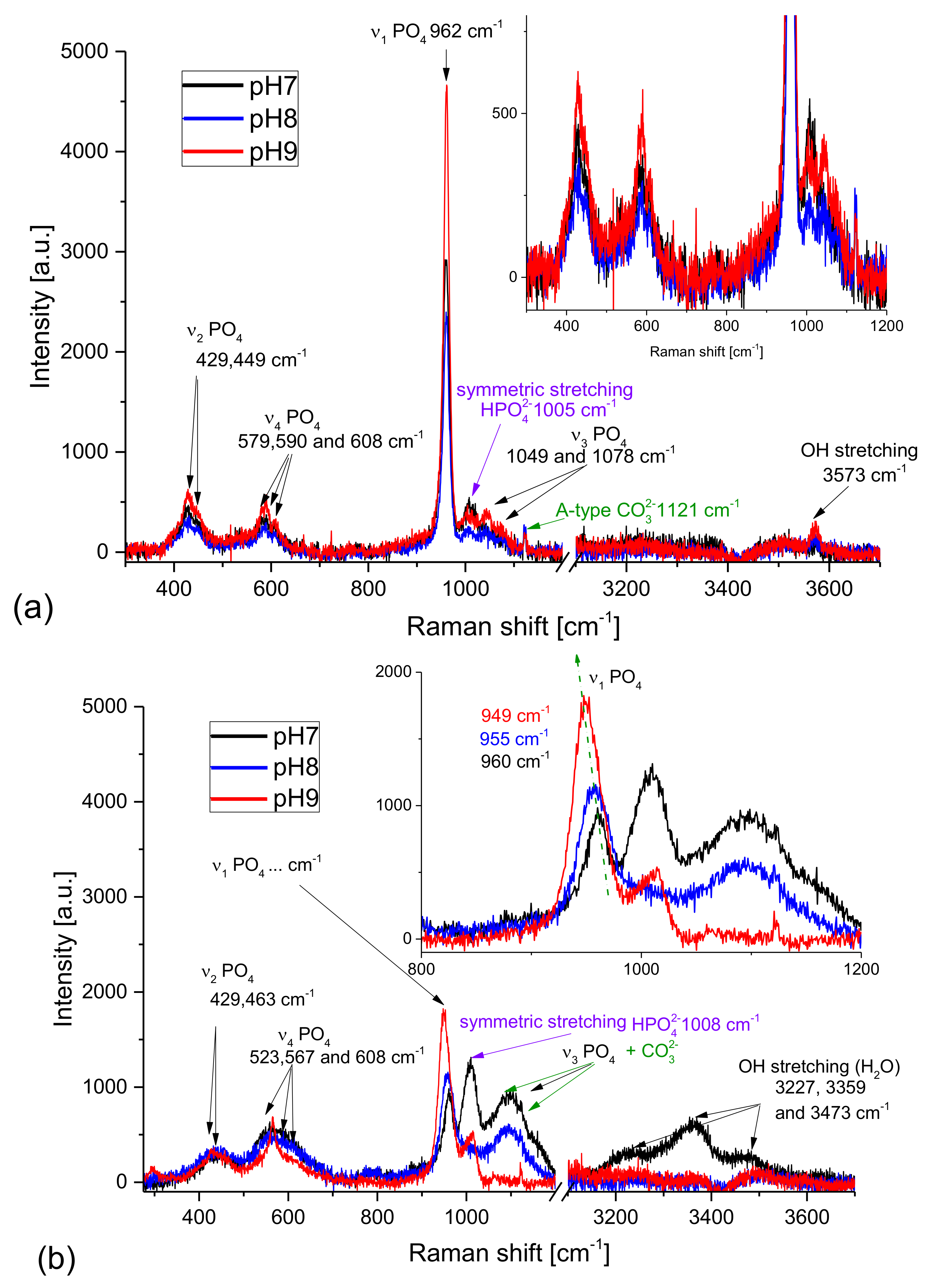 Crystals 08 00164 g006 550