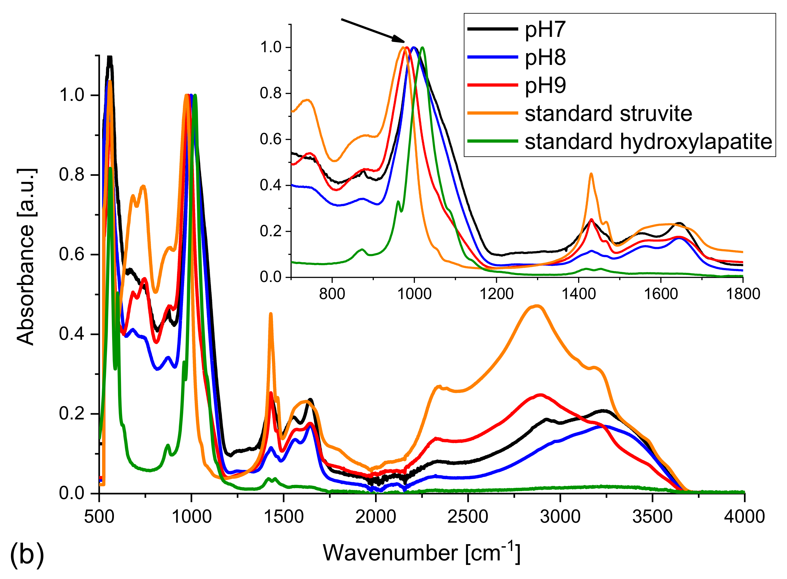 Crystals 08 00164 g008b 550