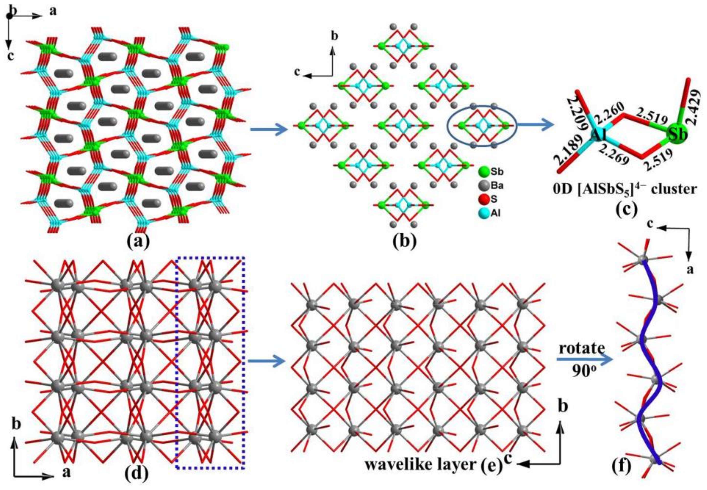 Crystals 08 00165 g002