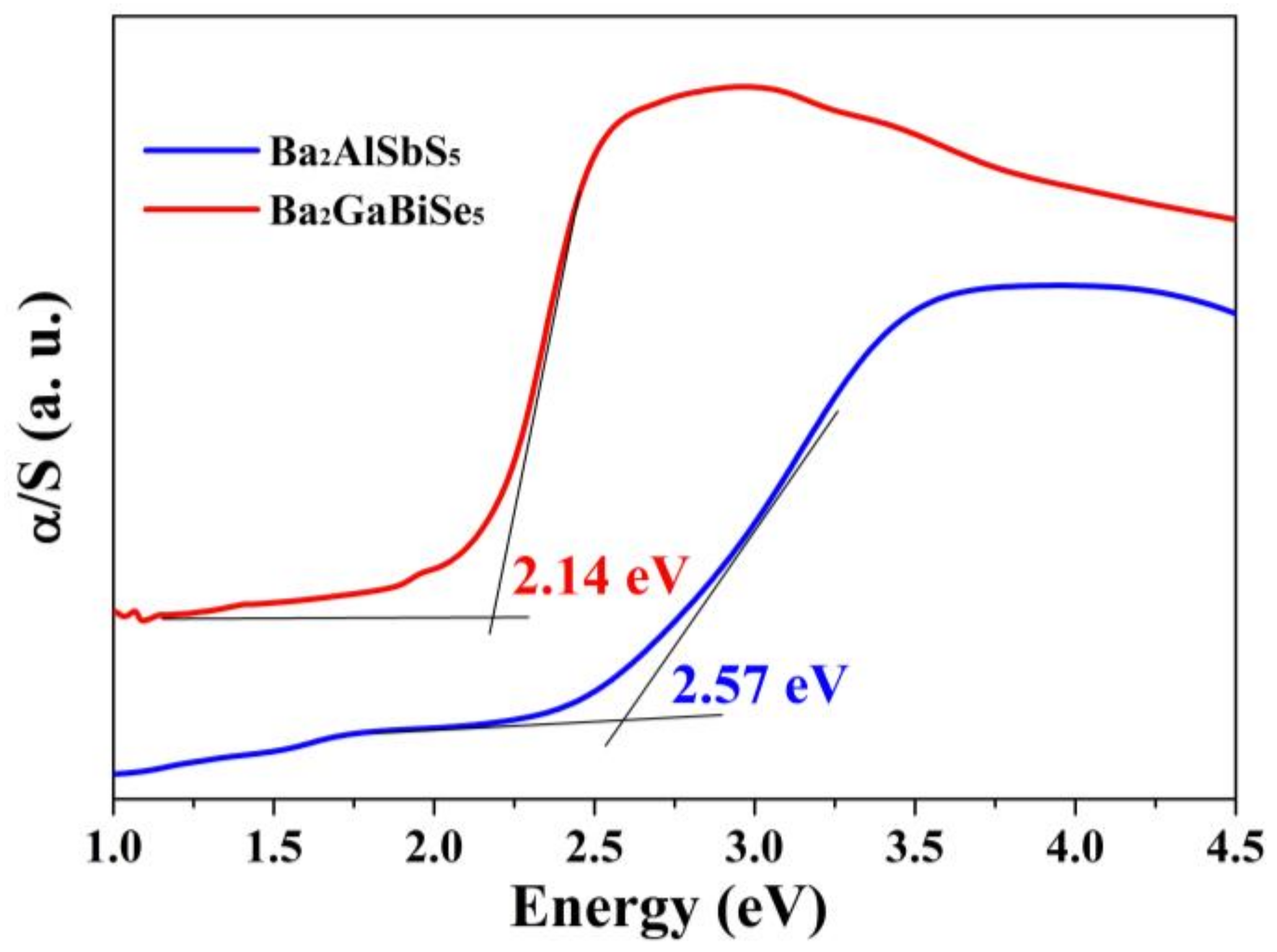 Crystals 08 00165 g005