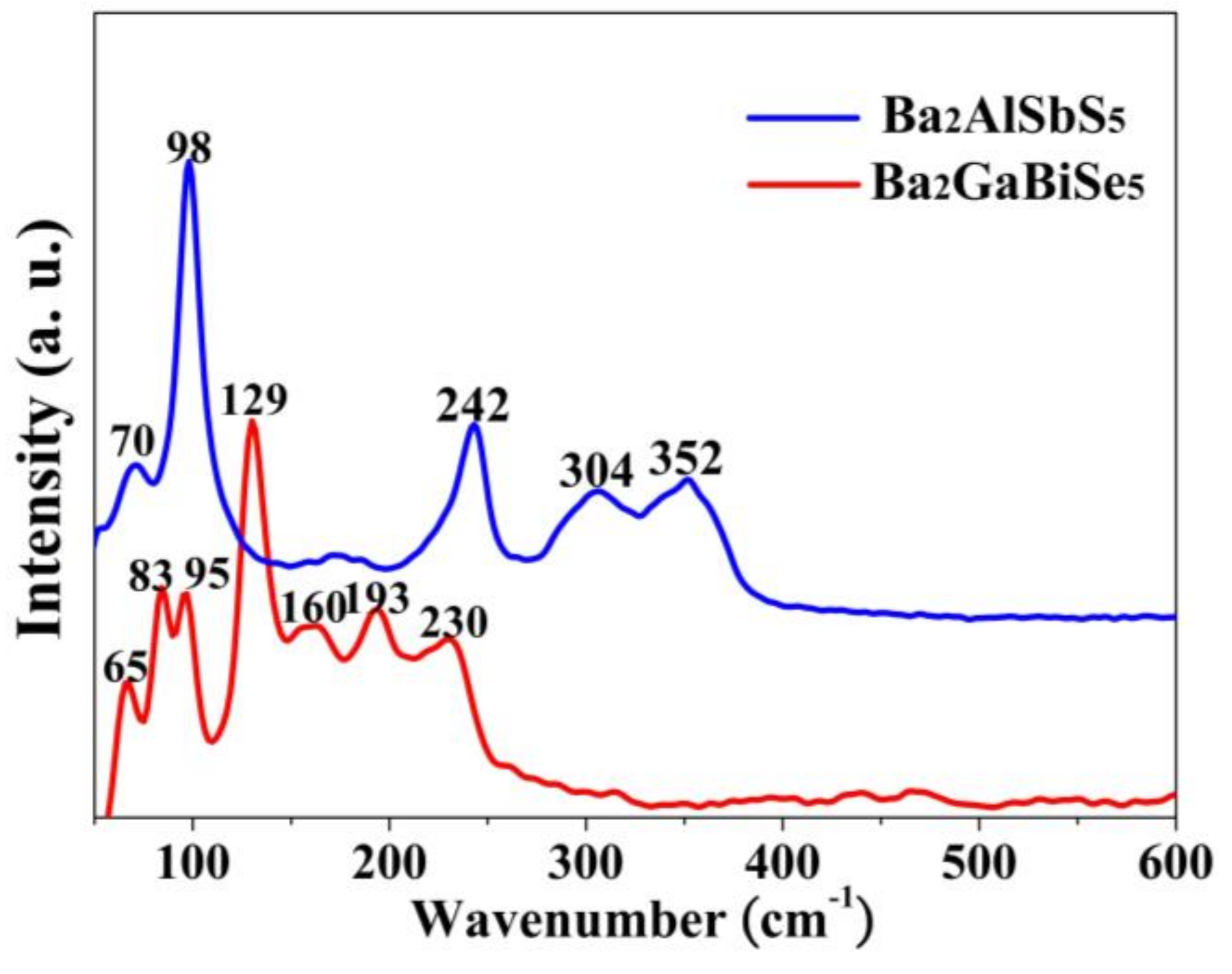 Crystals 08 00165 g006