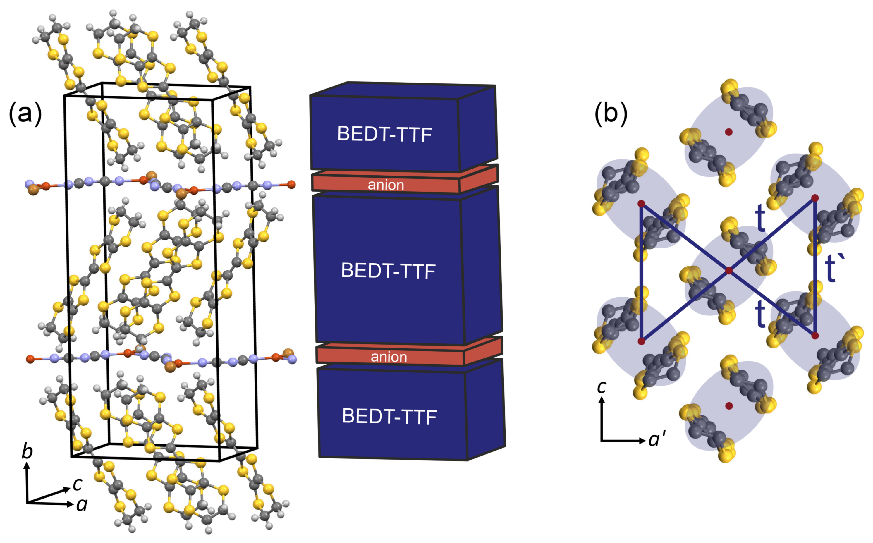 Crystals 08 00166 g001