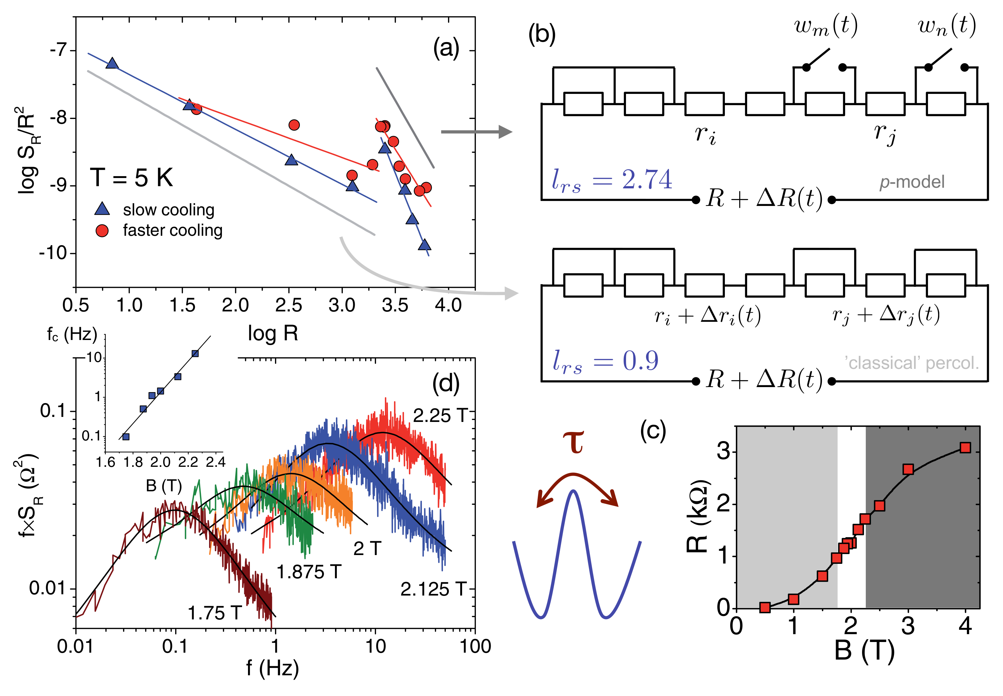 Crystals 08 00166 g006