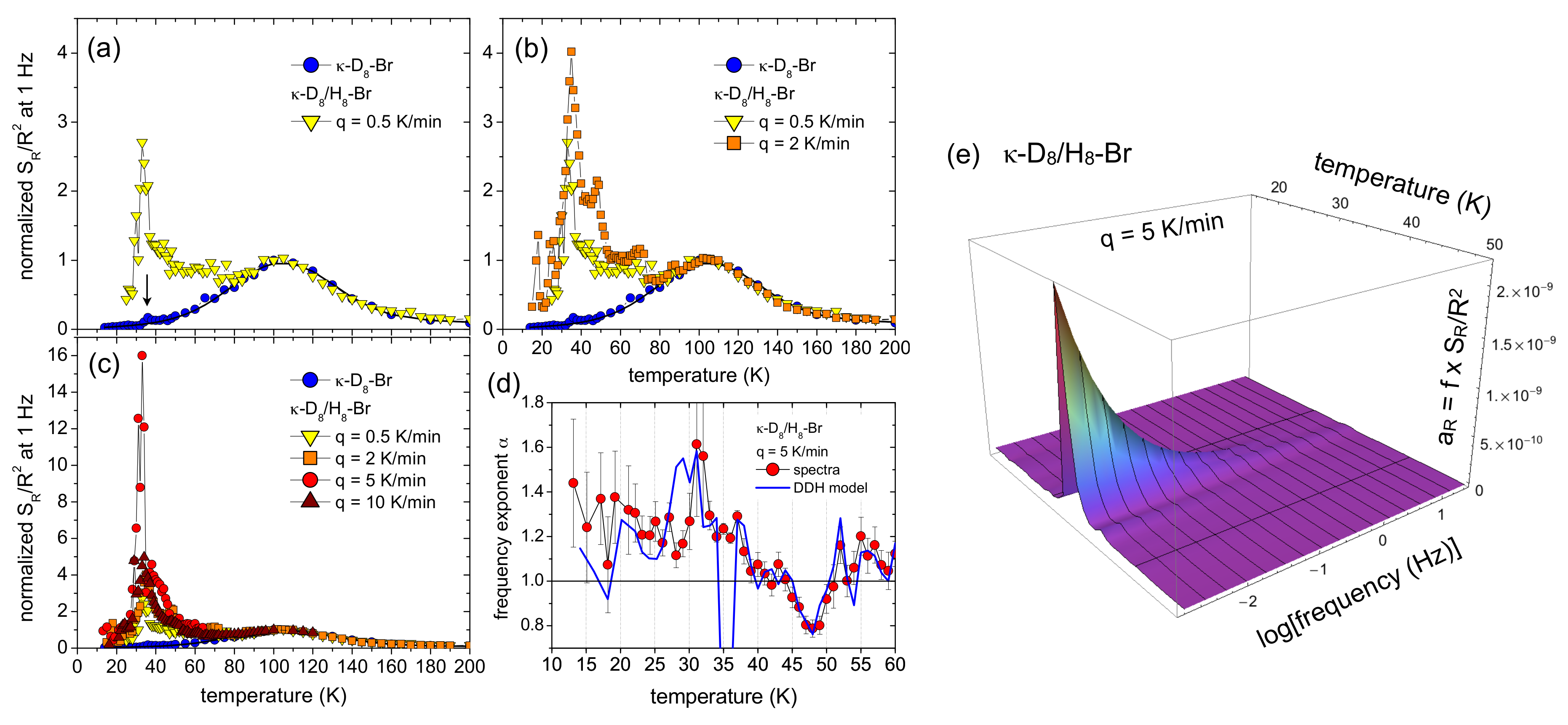 Crystals 08 00166 g011