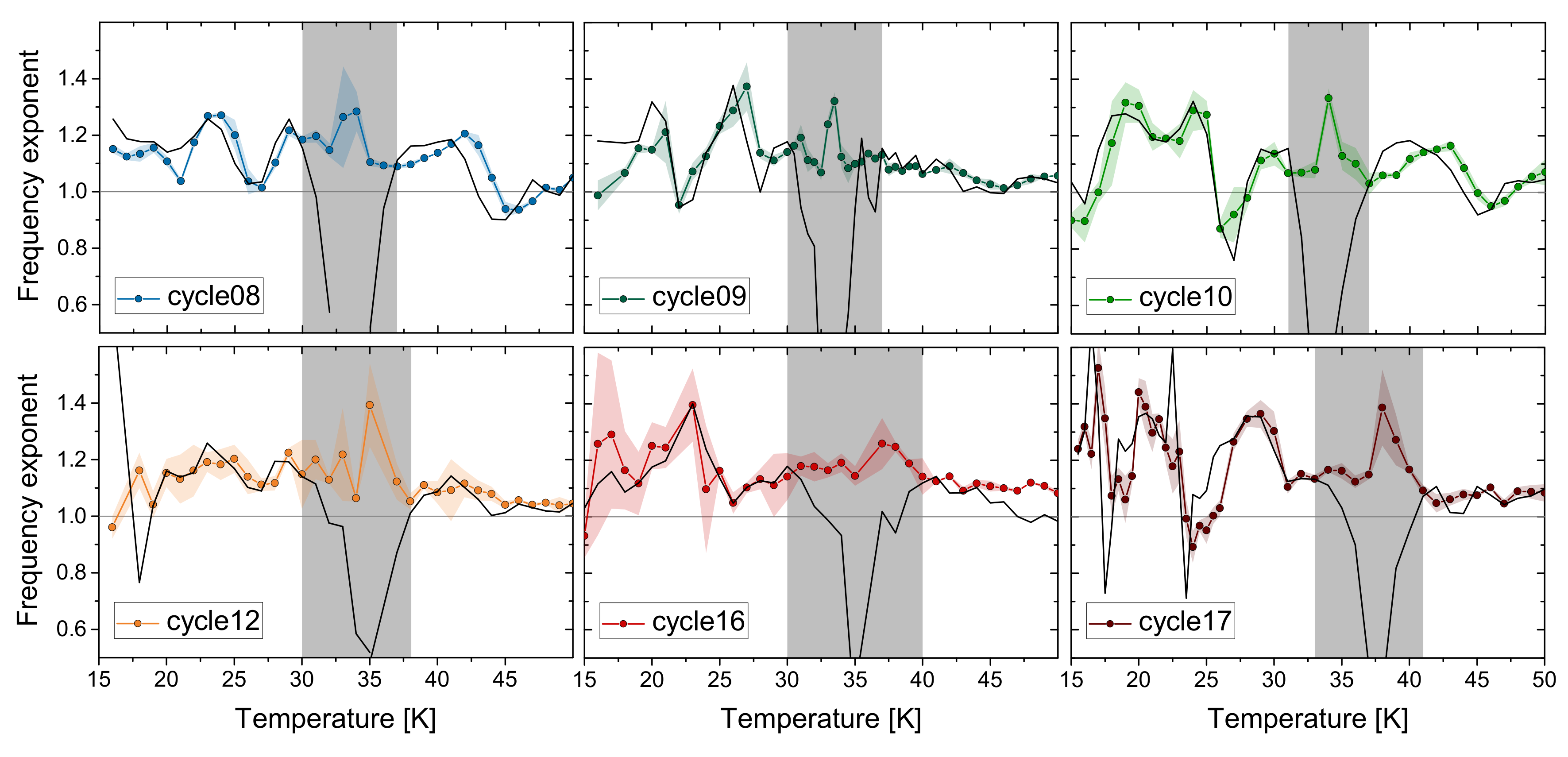 Crystals 08 00166 g013