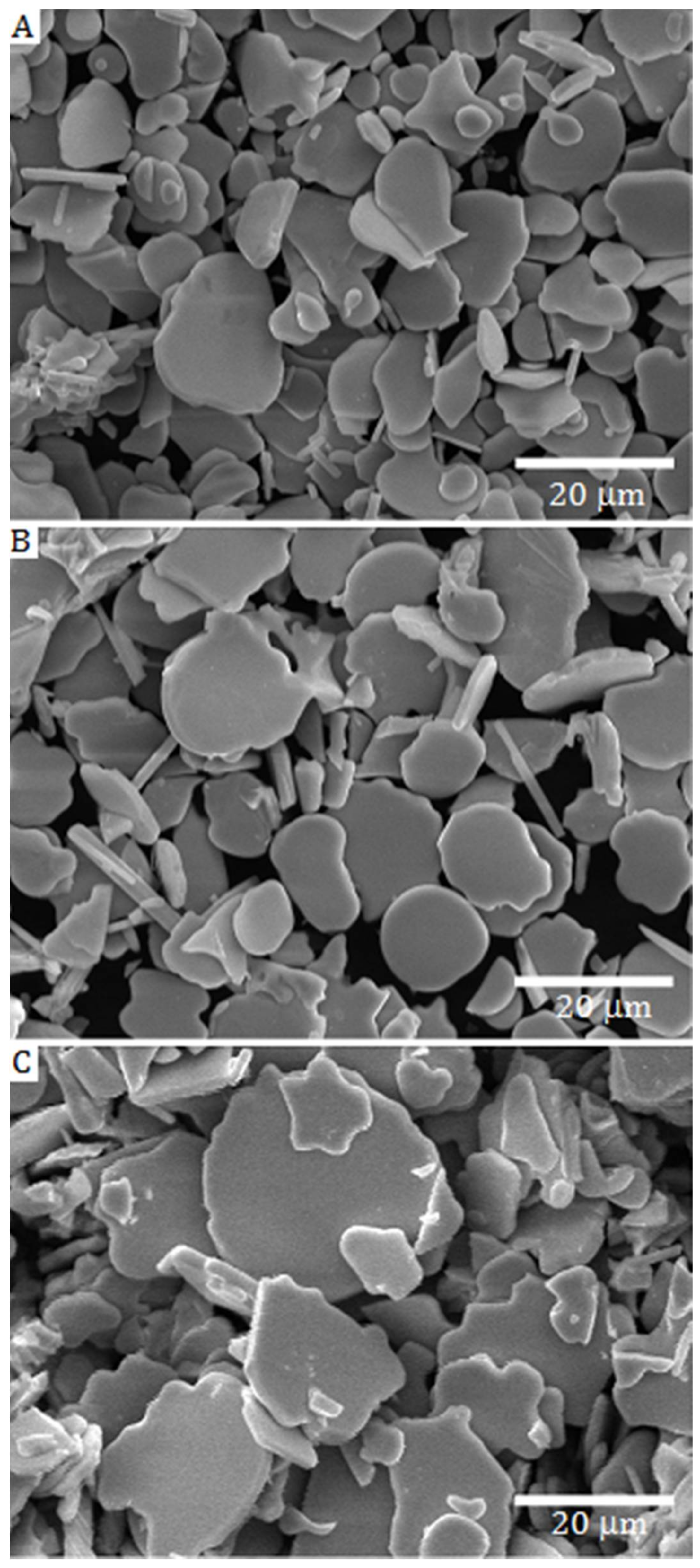 Crystals 08 00170 g005 550