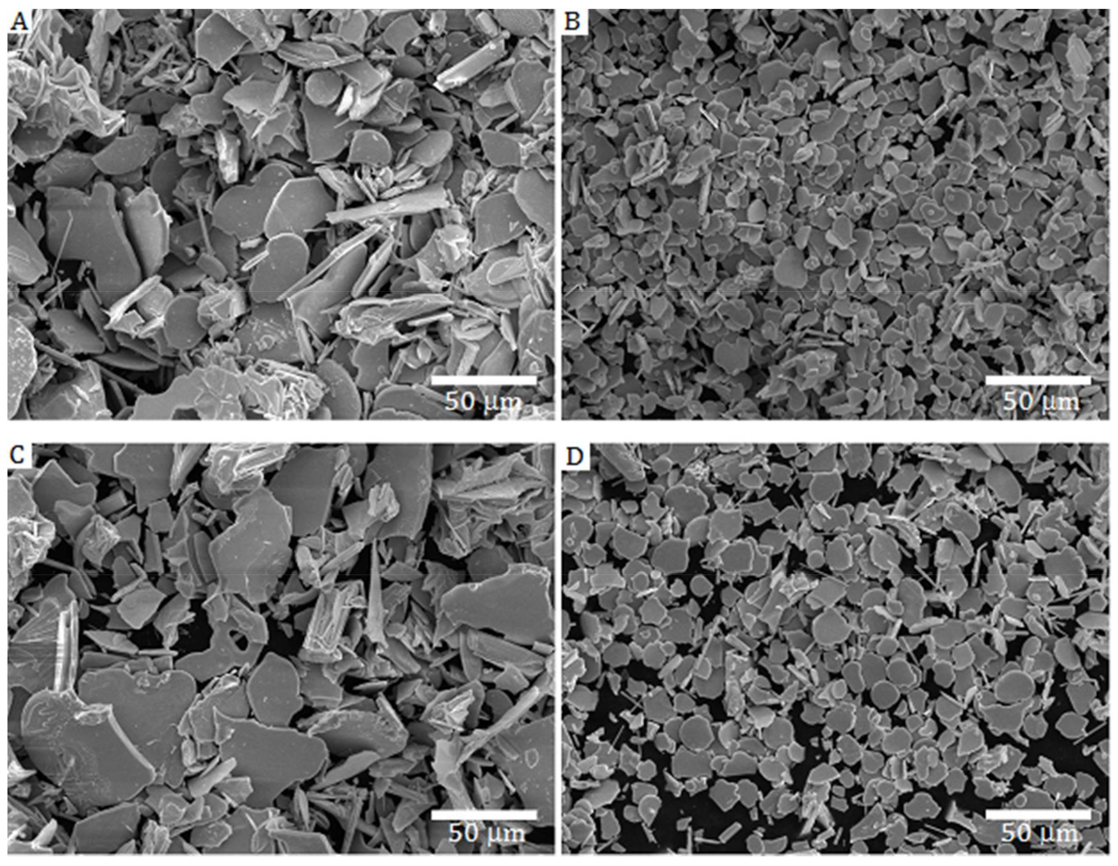 Crystals 08 00170 g007 550