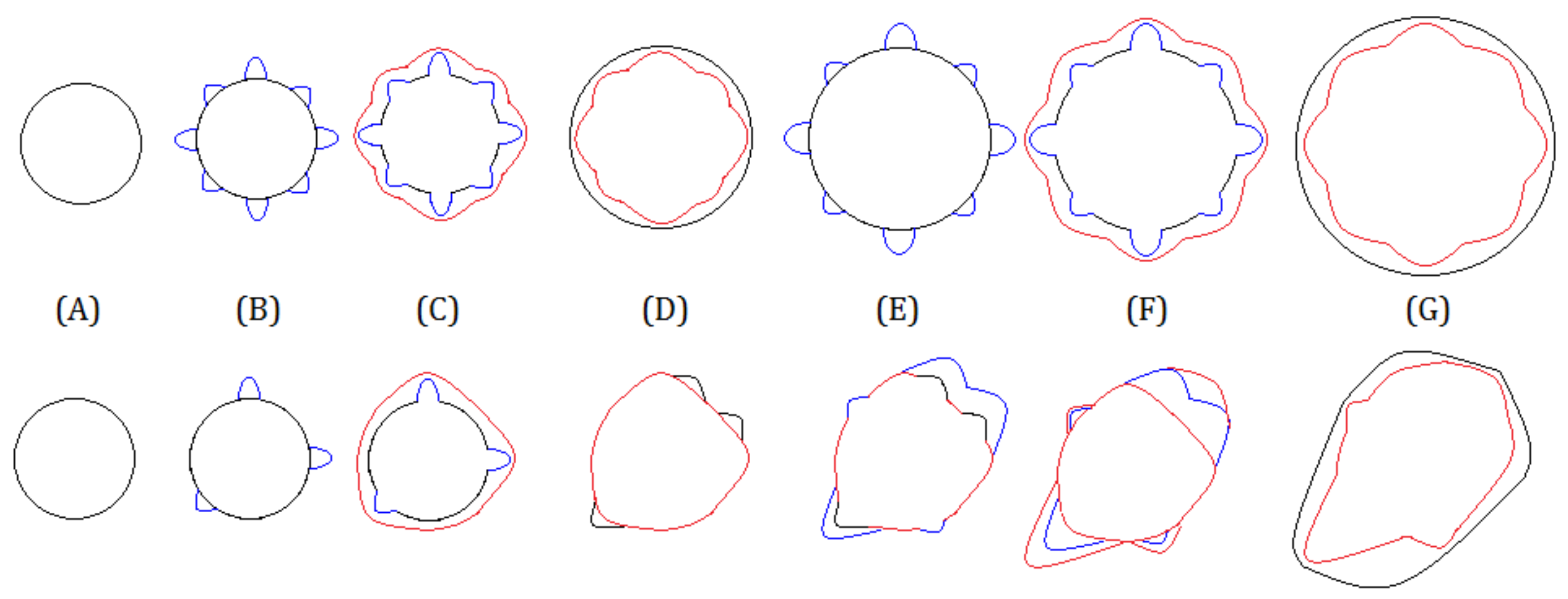 Crystals 08 00170 g010 550