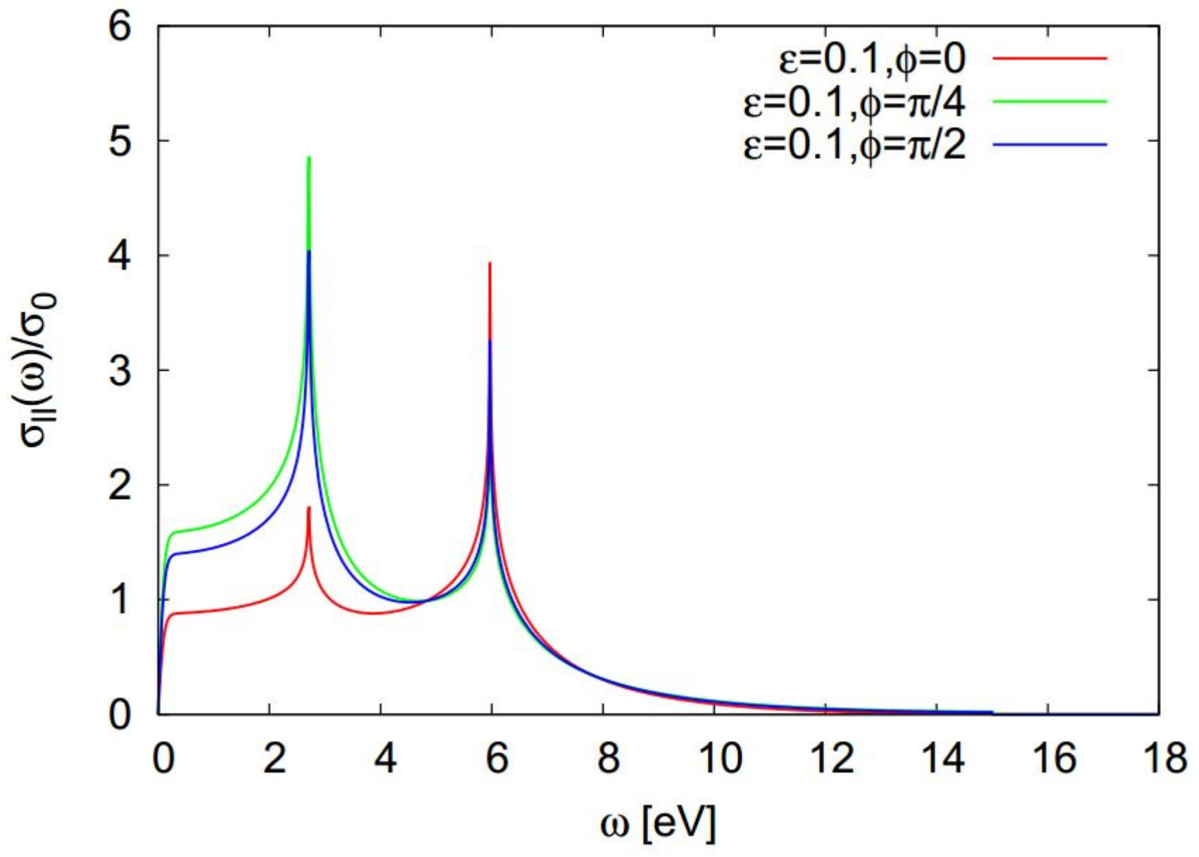 Crystals 08 00171 g008 Crystals 08 00171 g008
