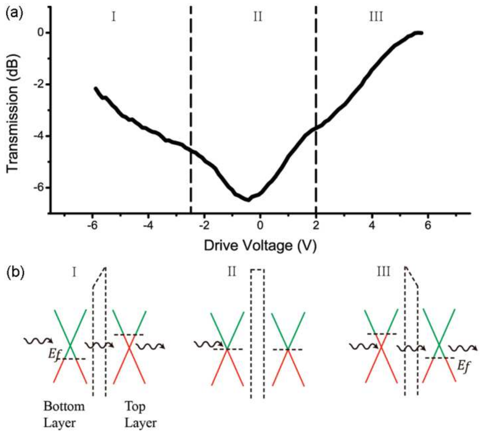 Crystals 08 00171 g011 Crystals 08 00171 g011