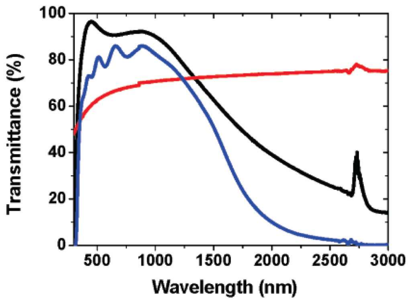Crystals 08 00171 g014 Crystals 08 00171 g014