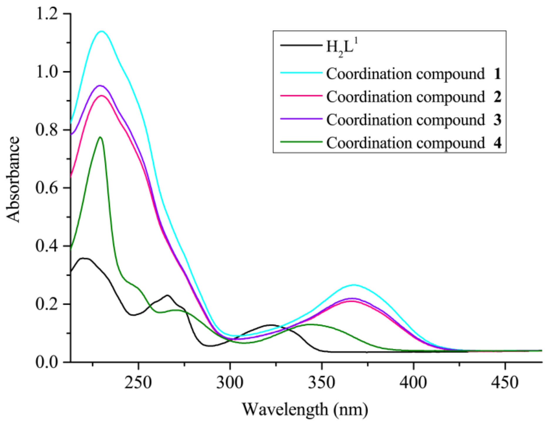 Crystals 08 00173 g002