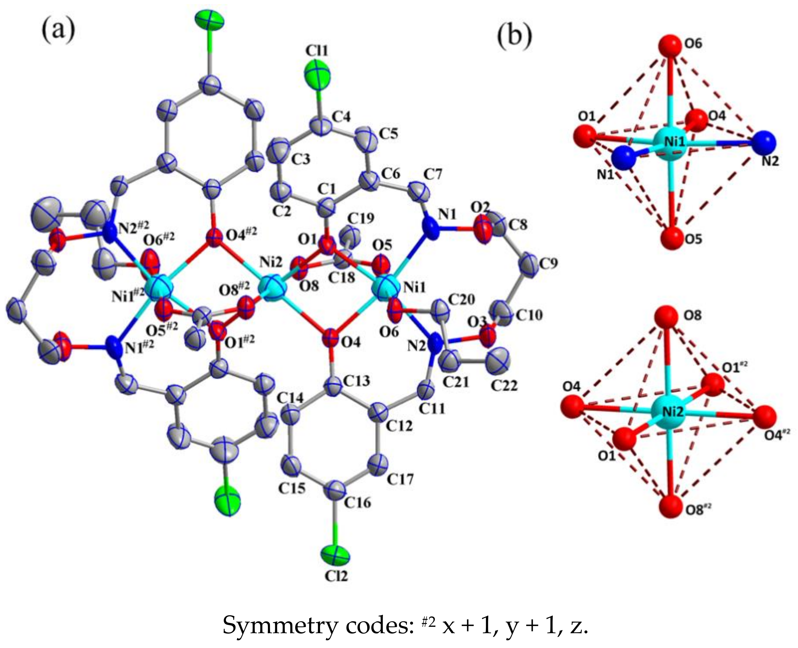 Crystals 08 00173 g004