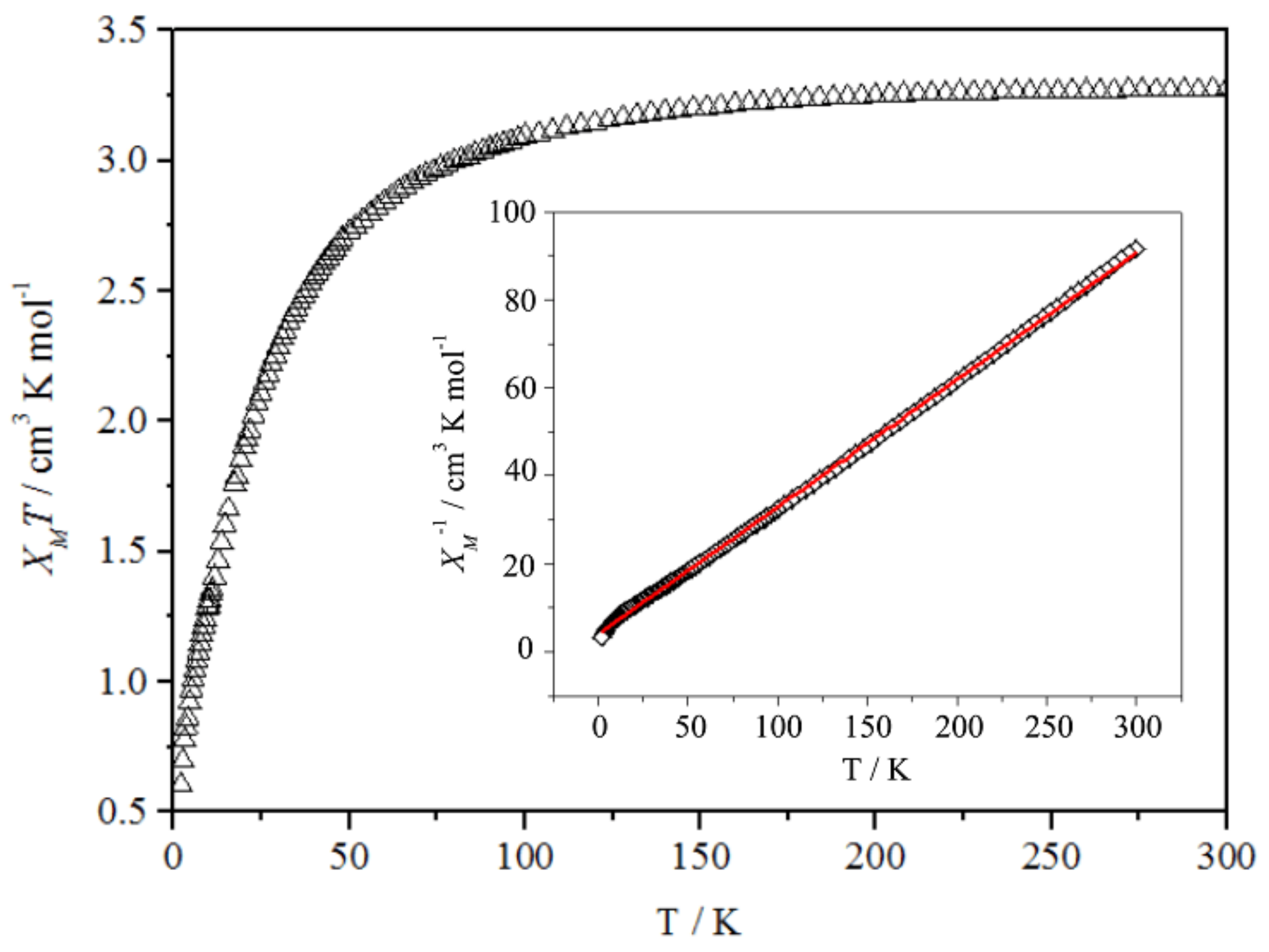 Crystals 08 00173 g019