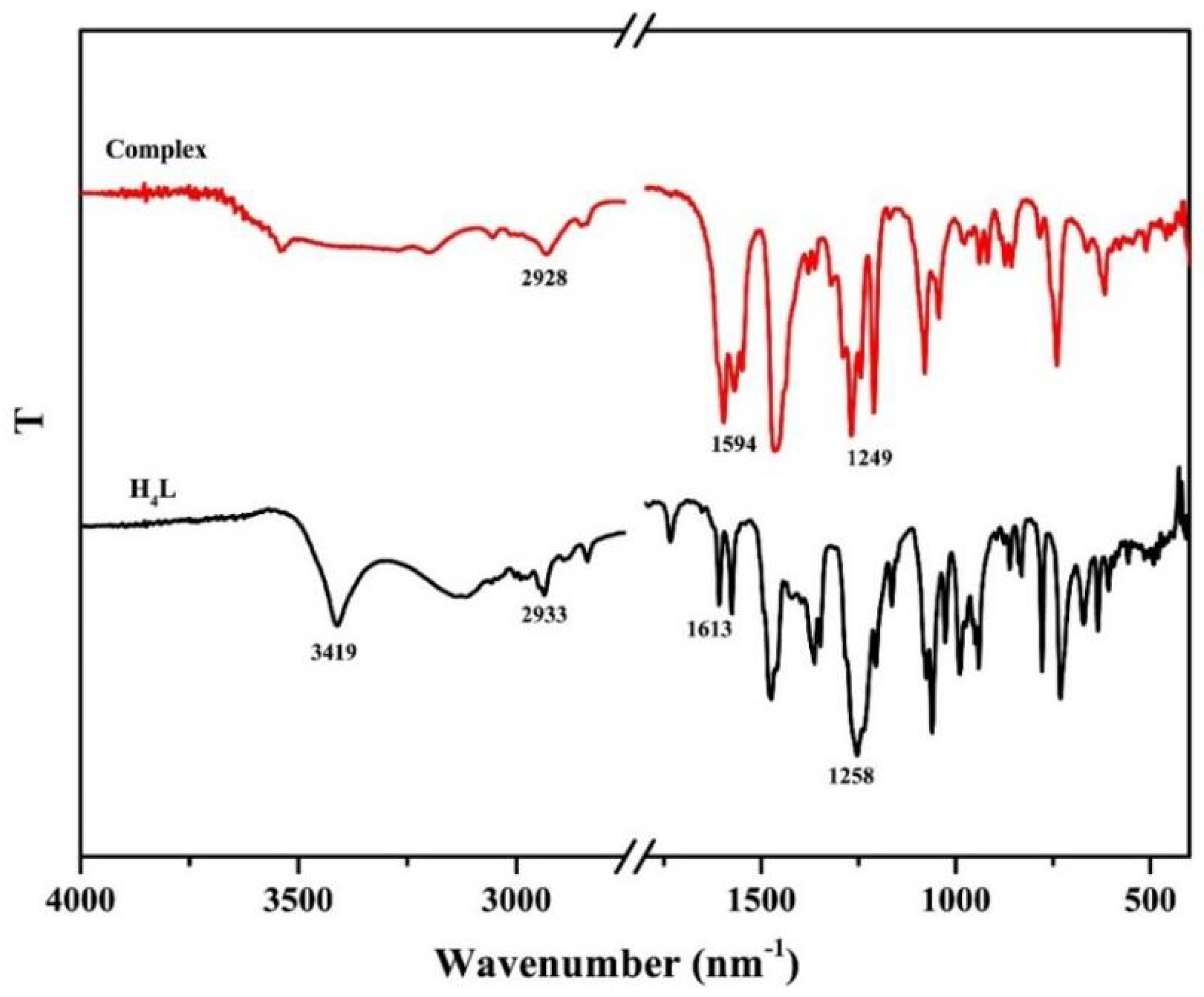 Crystals 08 00174 g002