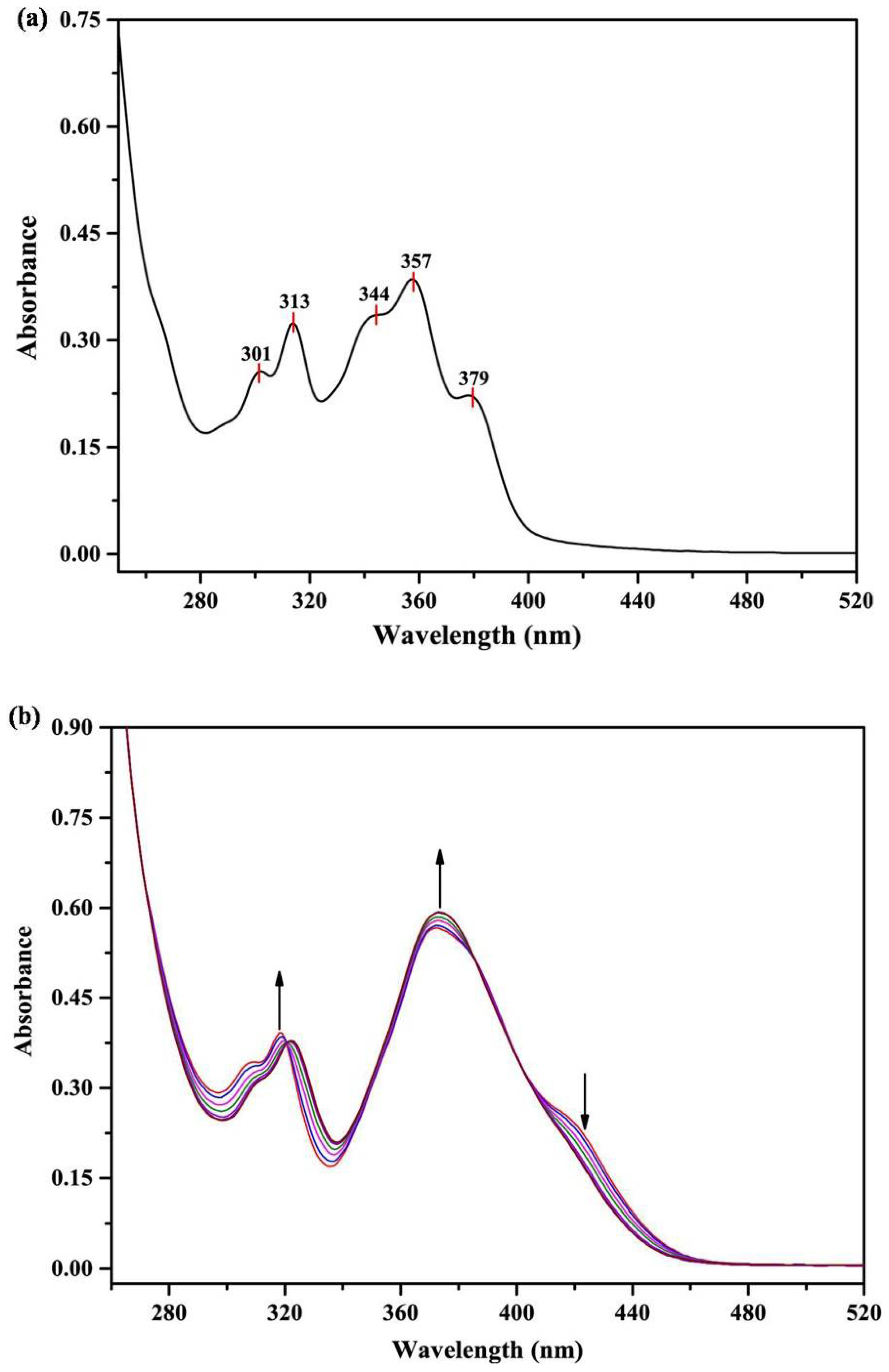 Crystals 08 00174 g003