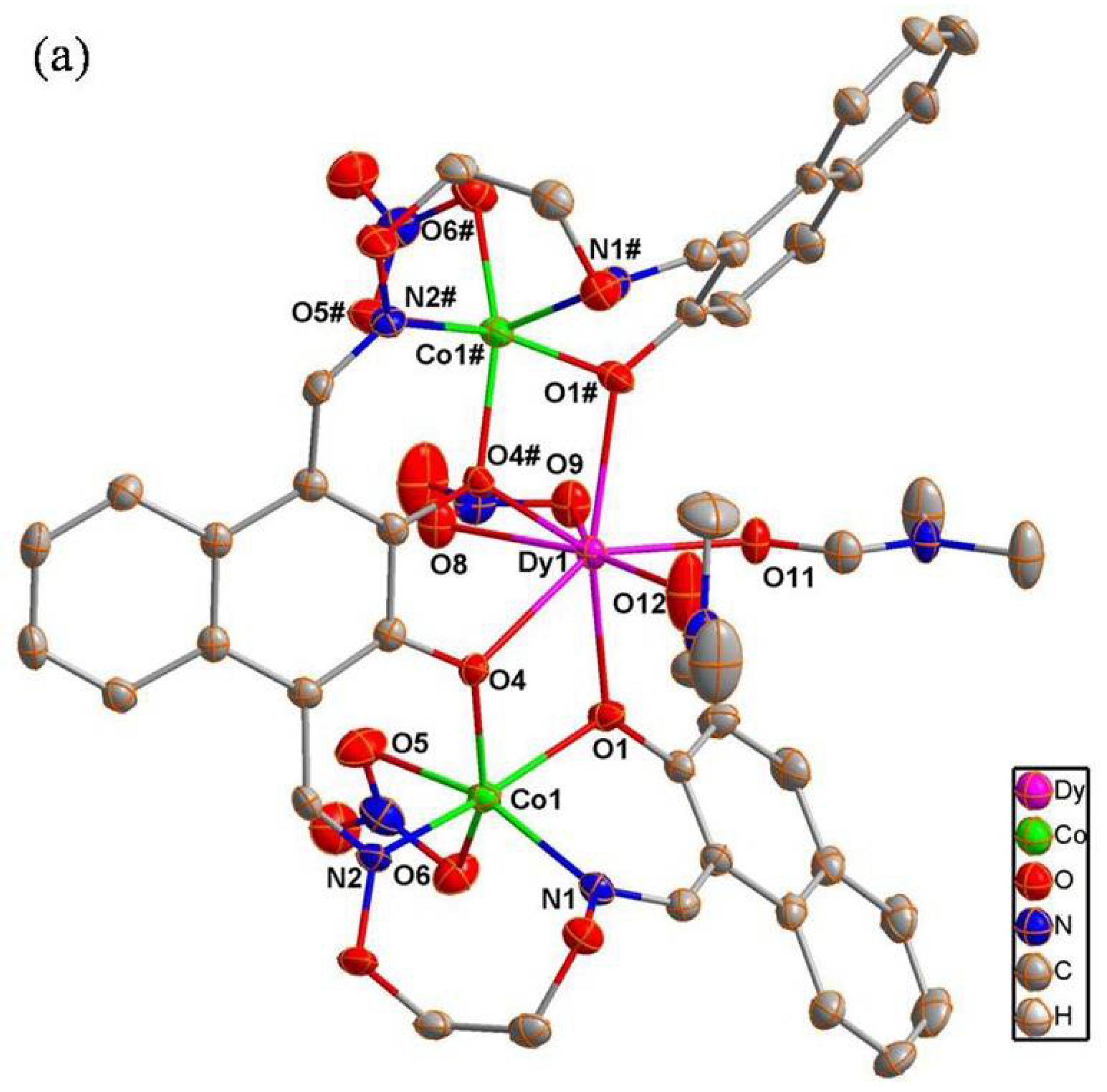 Crystals 08 00174 g004a