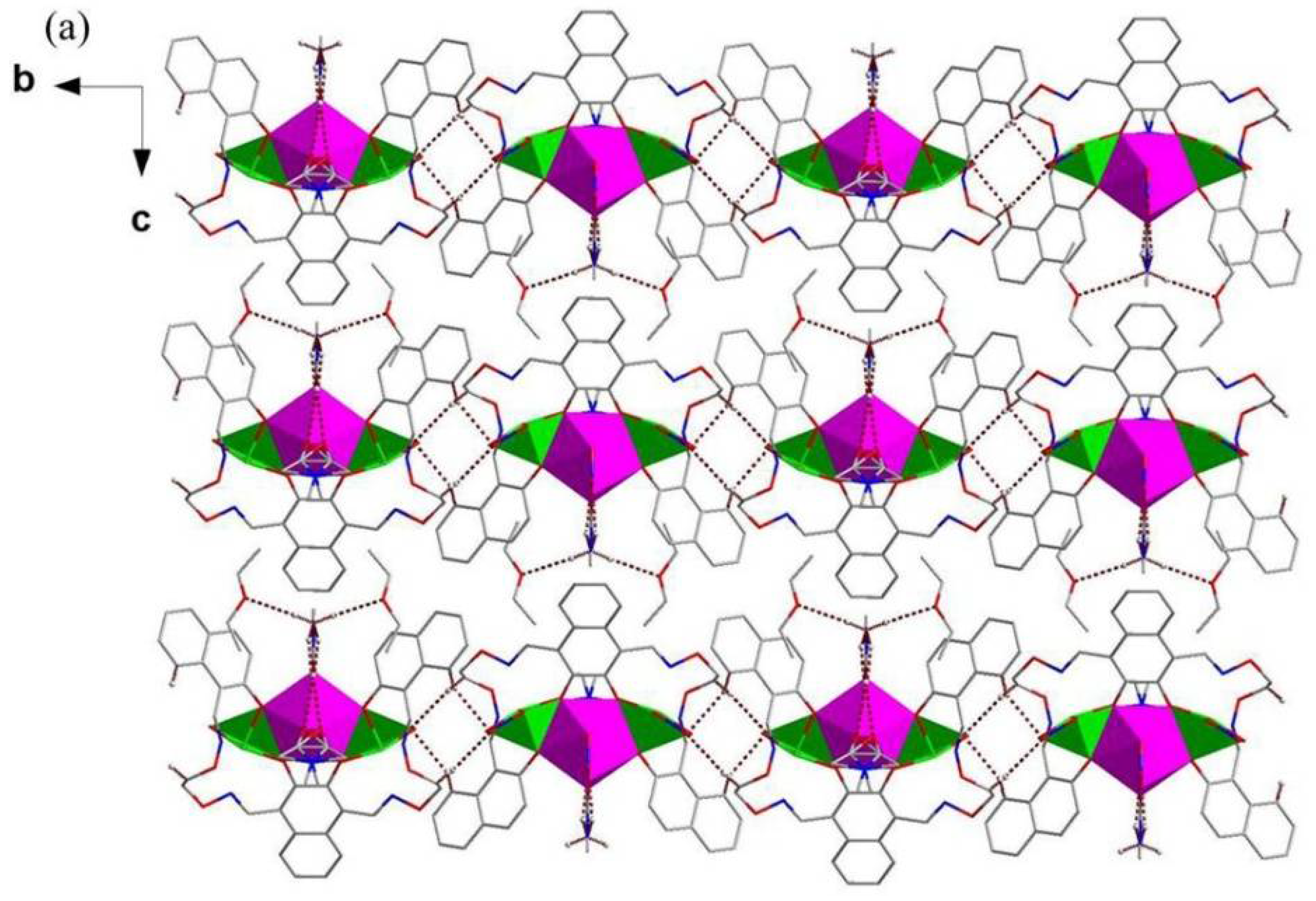 Crystals 08 00174 g006a