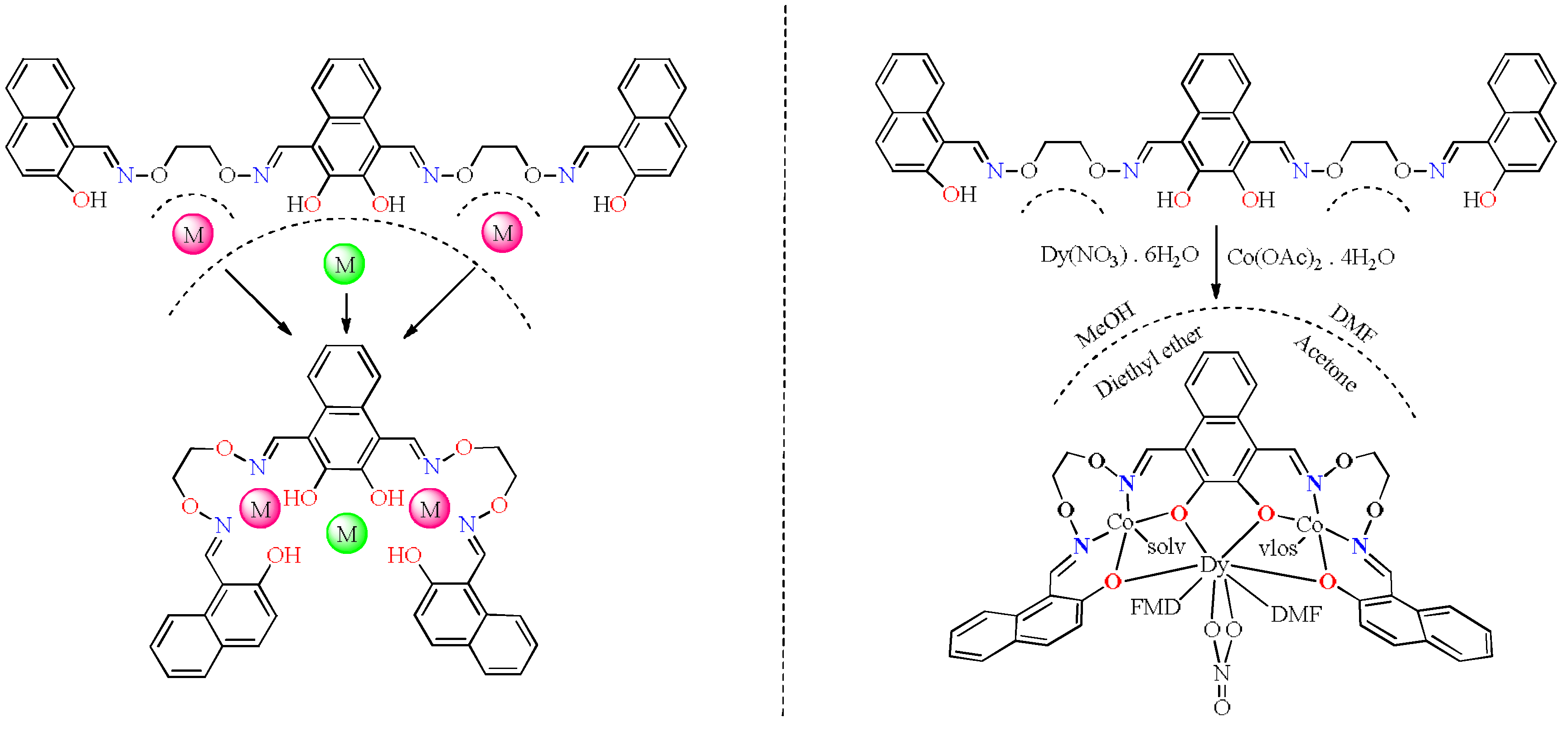 Crystals 08 00174 sch001