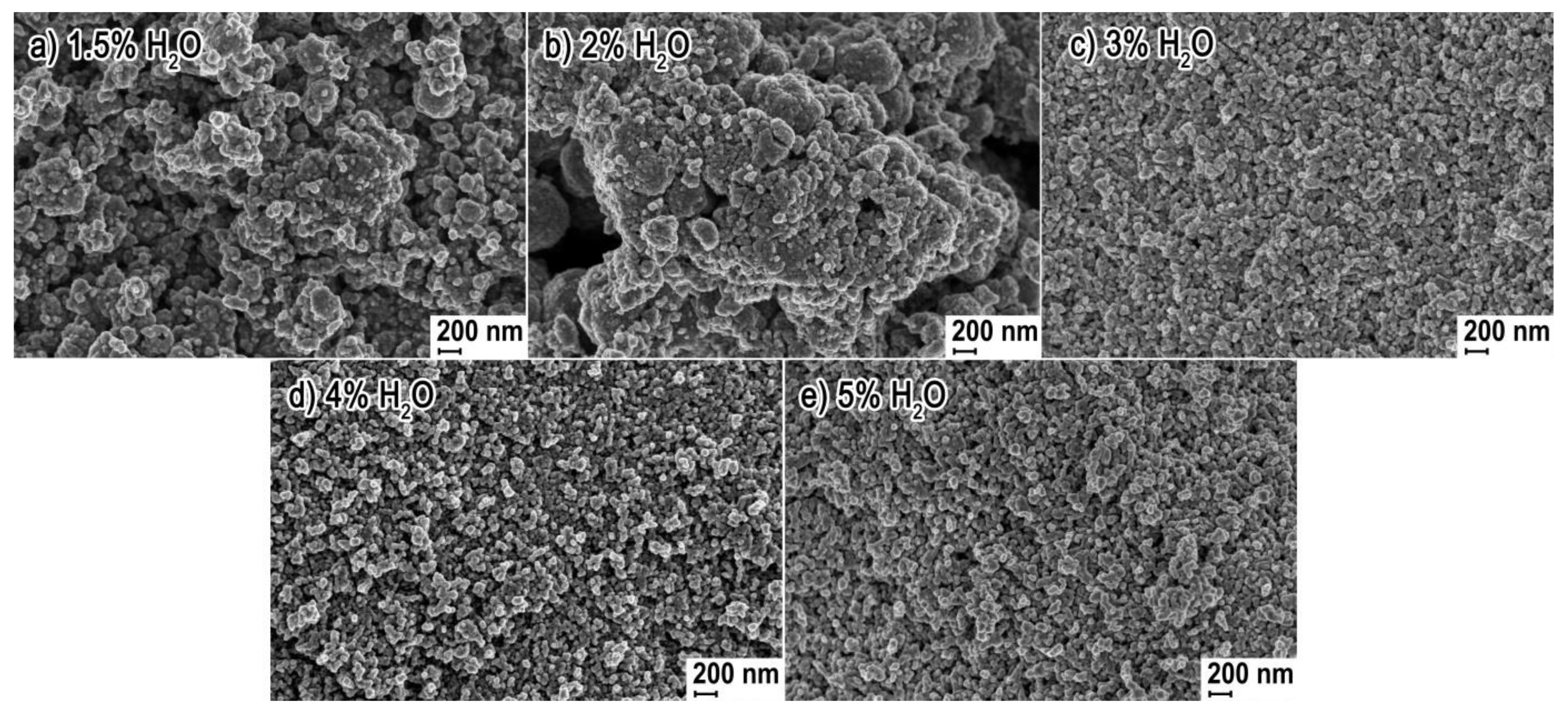 Crystals 08 00179 g002