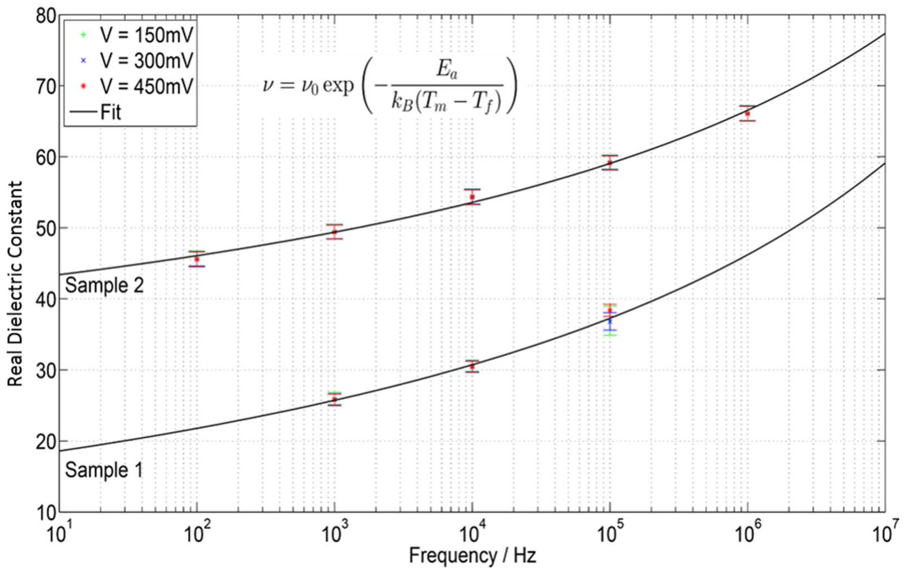 Crystals 08 00180 g003