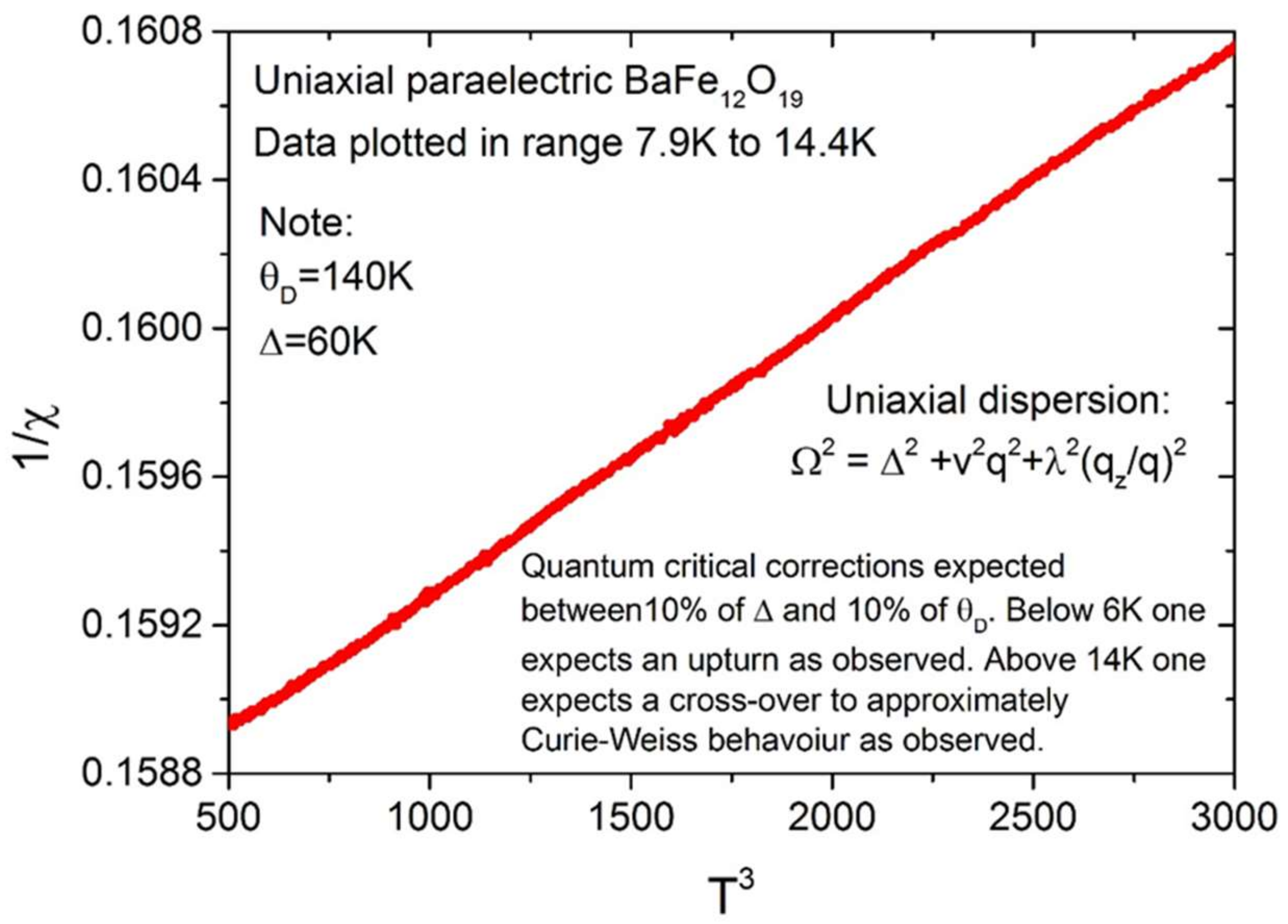 Crystals 08 00180 g004