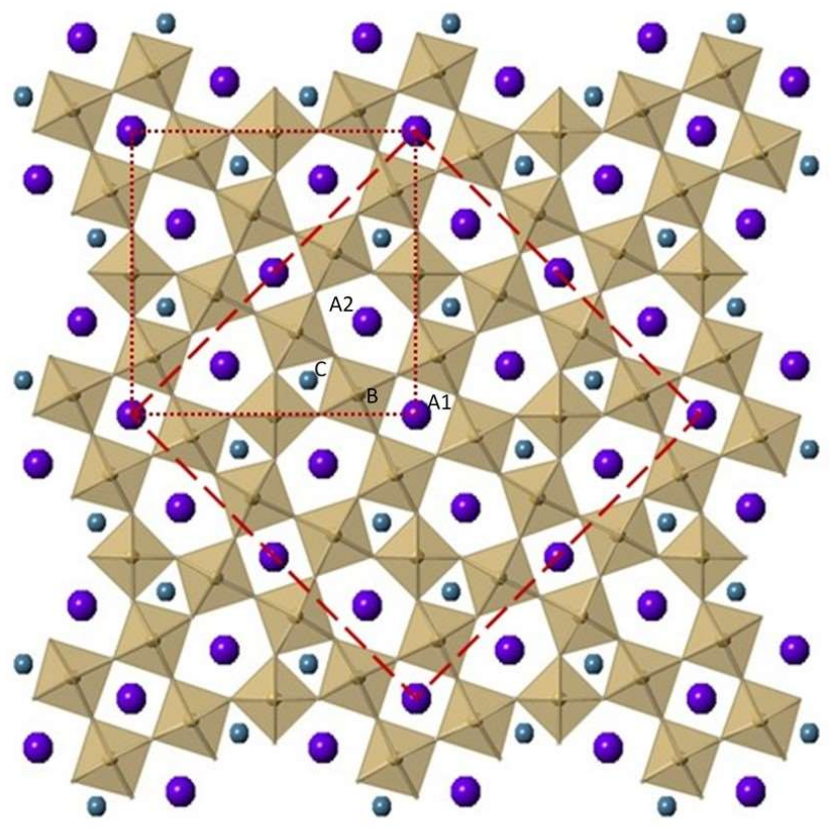 Crystals 08 00180 g005