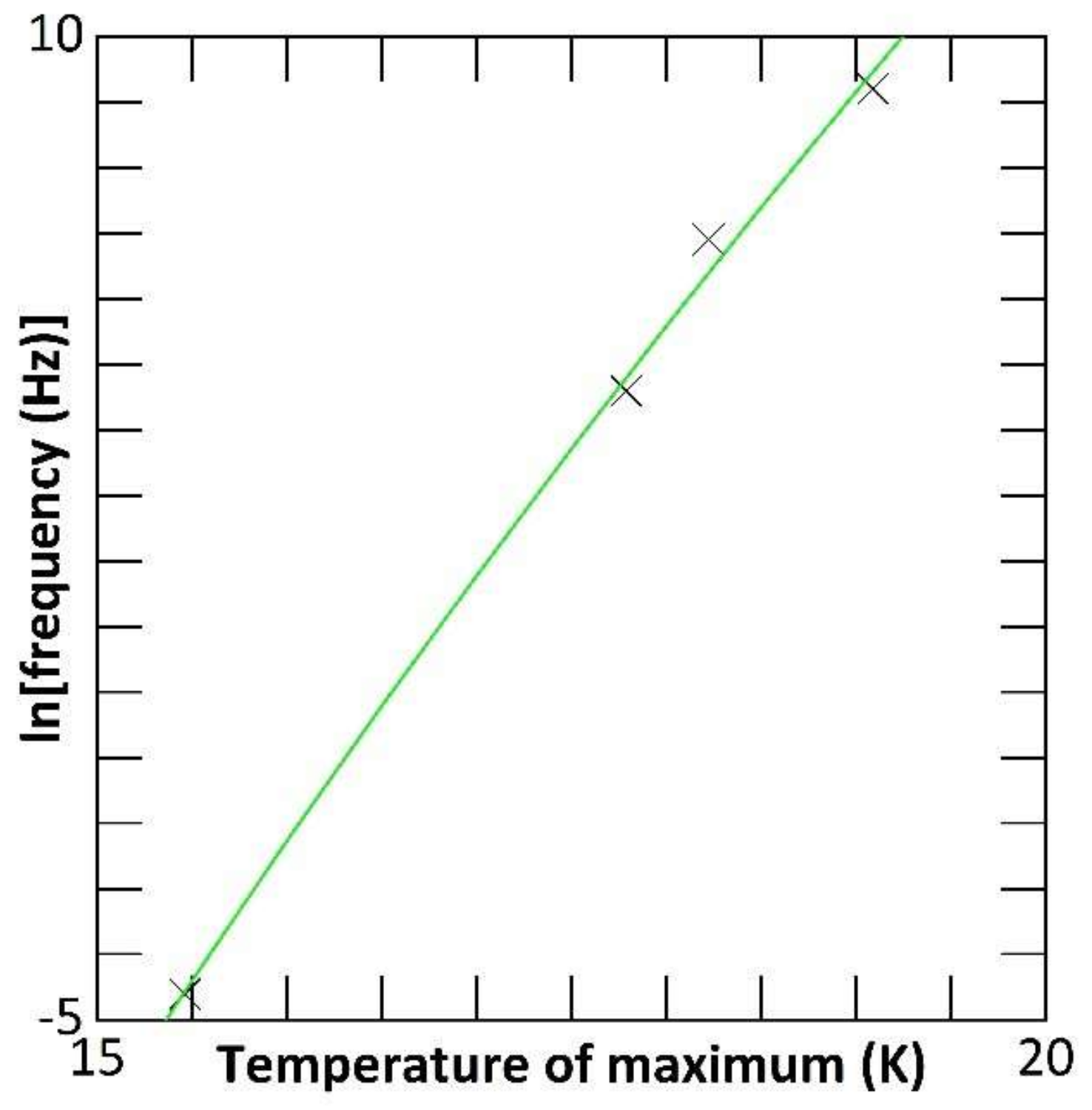 Crystals 08 00180 g006