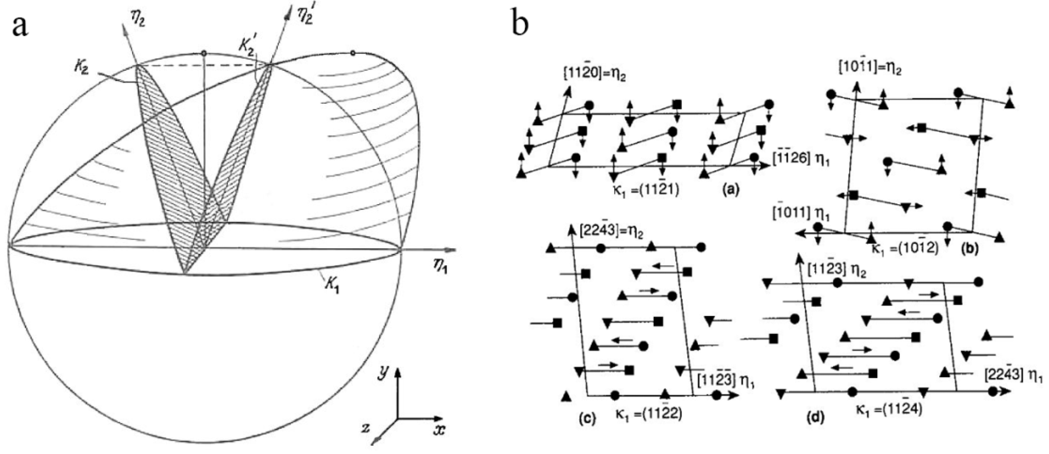 Crystals 08 00181 g002 Crystals 08 00181 g002