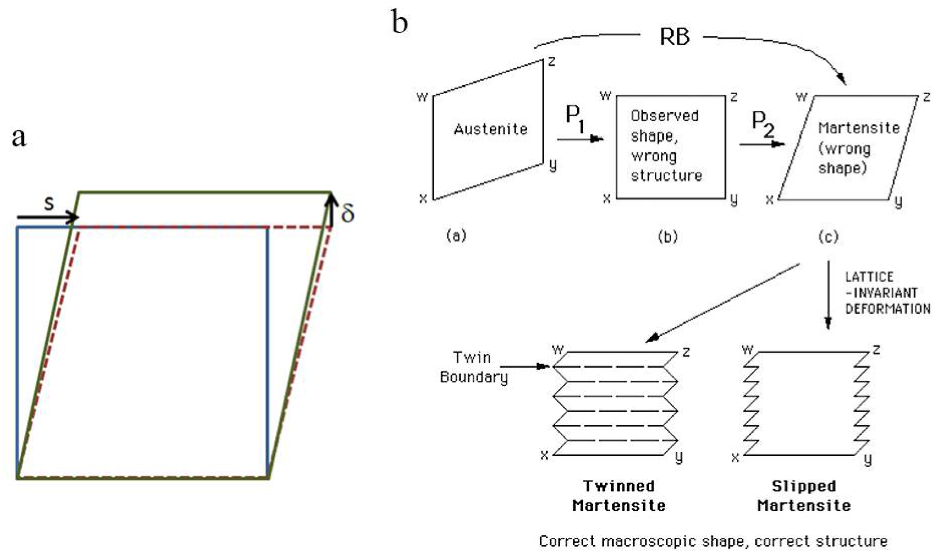 Crystals 08 00181 g005 Crystals 08 00181 g005