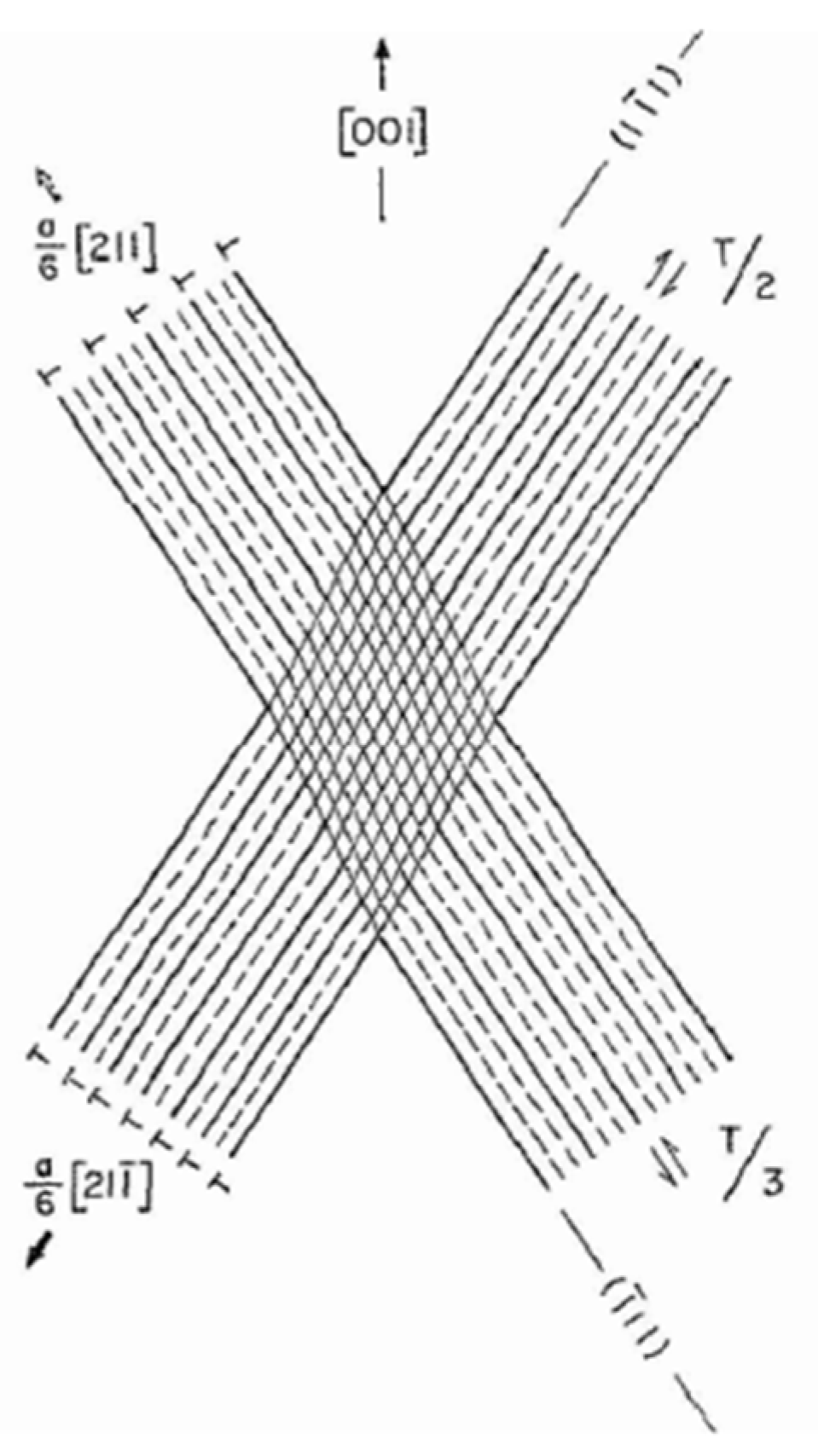 Crystals 08 00181 g007 Crystals 08 00181 g007