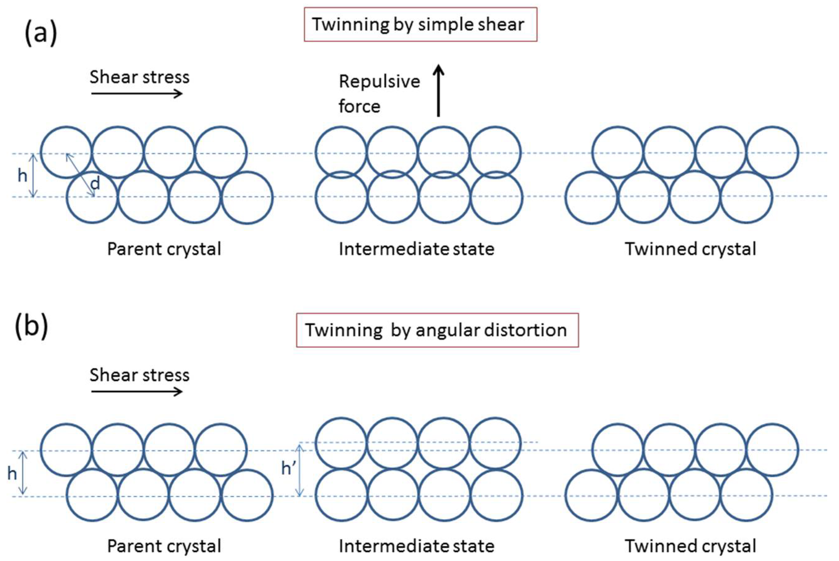 Crystals 08 00181 g009 Crystals 08 00181 g009