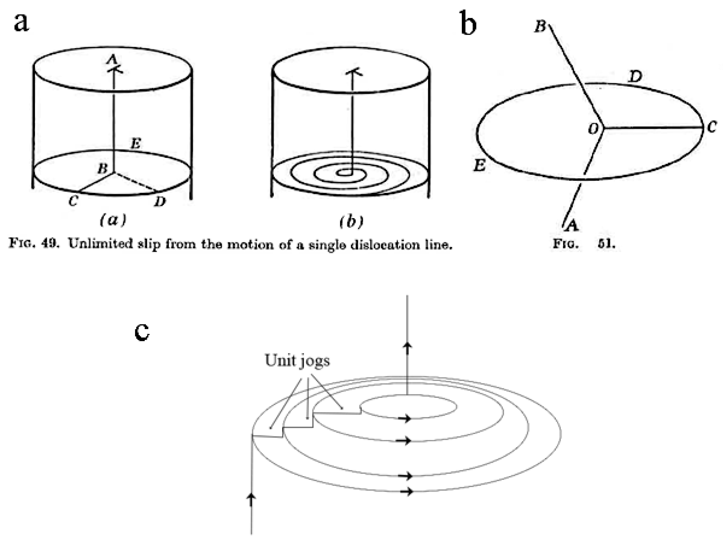 Crystals 08 00181 g010 Crystals 08 00181 g010