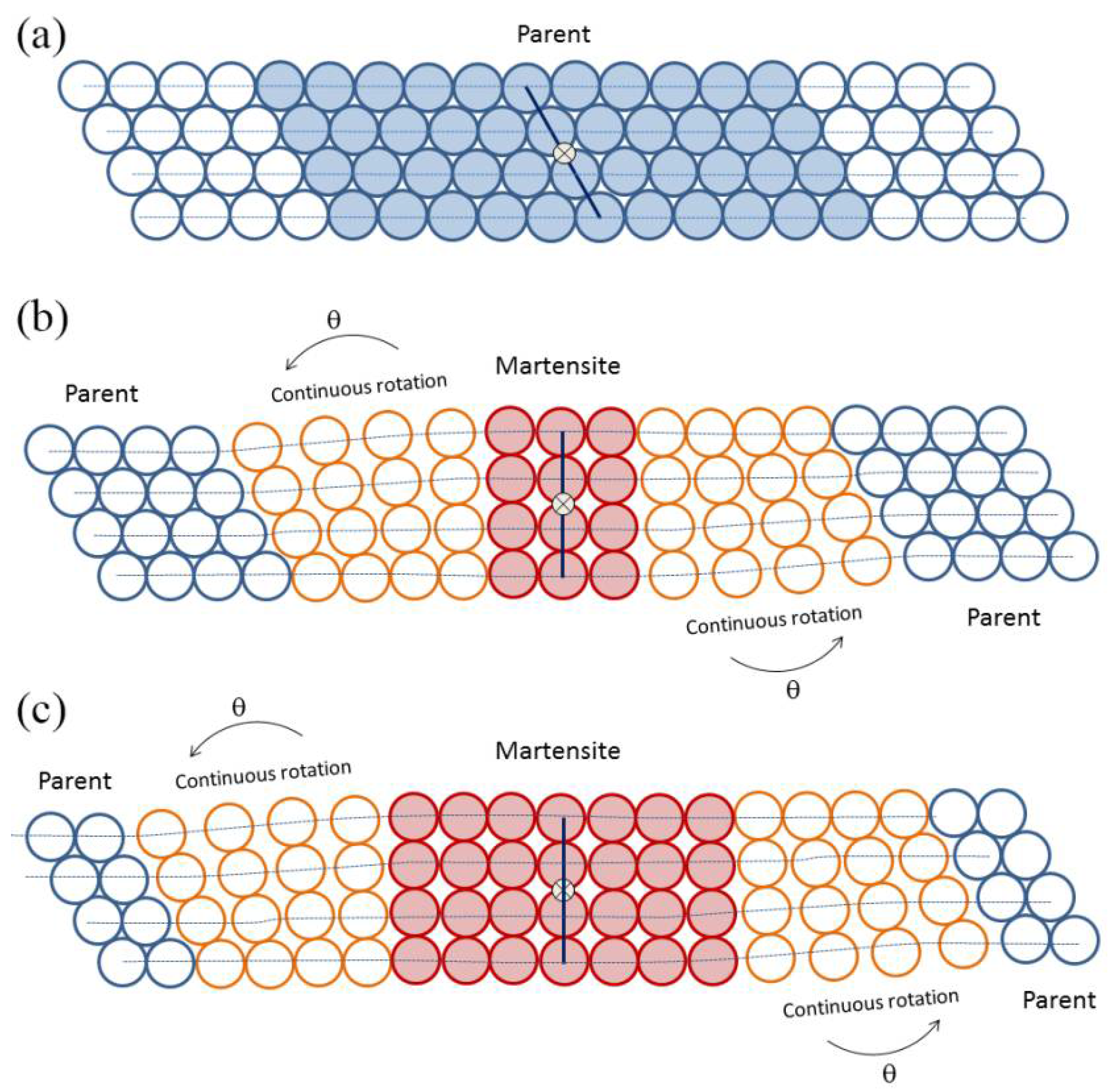 Crystals 08 00181 g012 Crystals 08 00181 g012