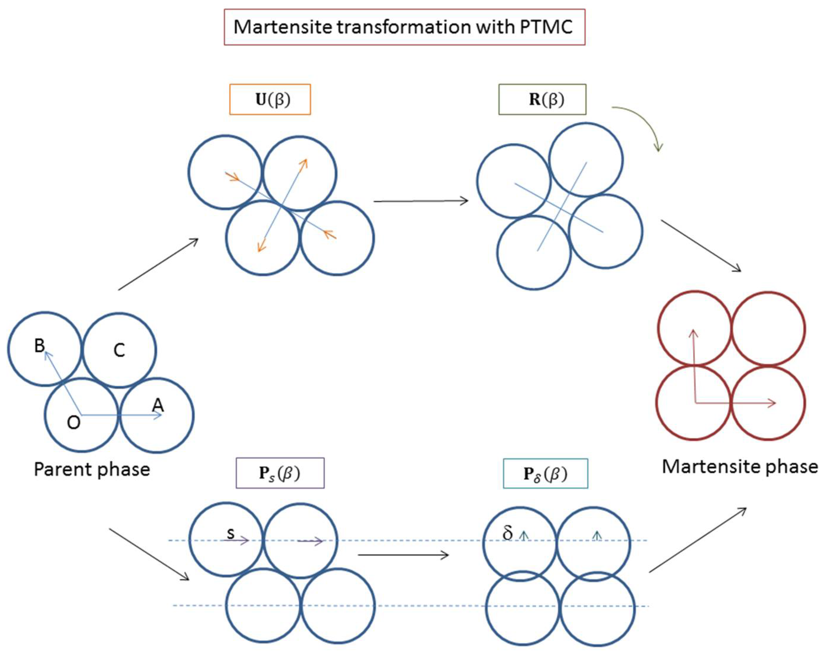 Crystals 08 00181 g016 Crystals 08 00181 g016