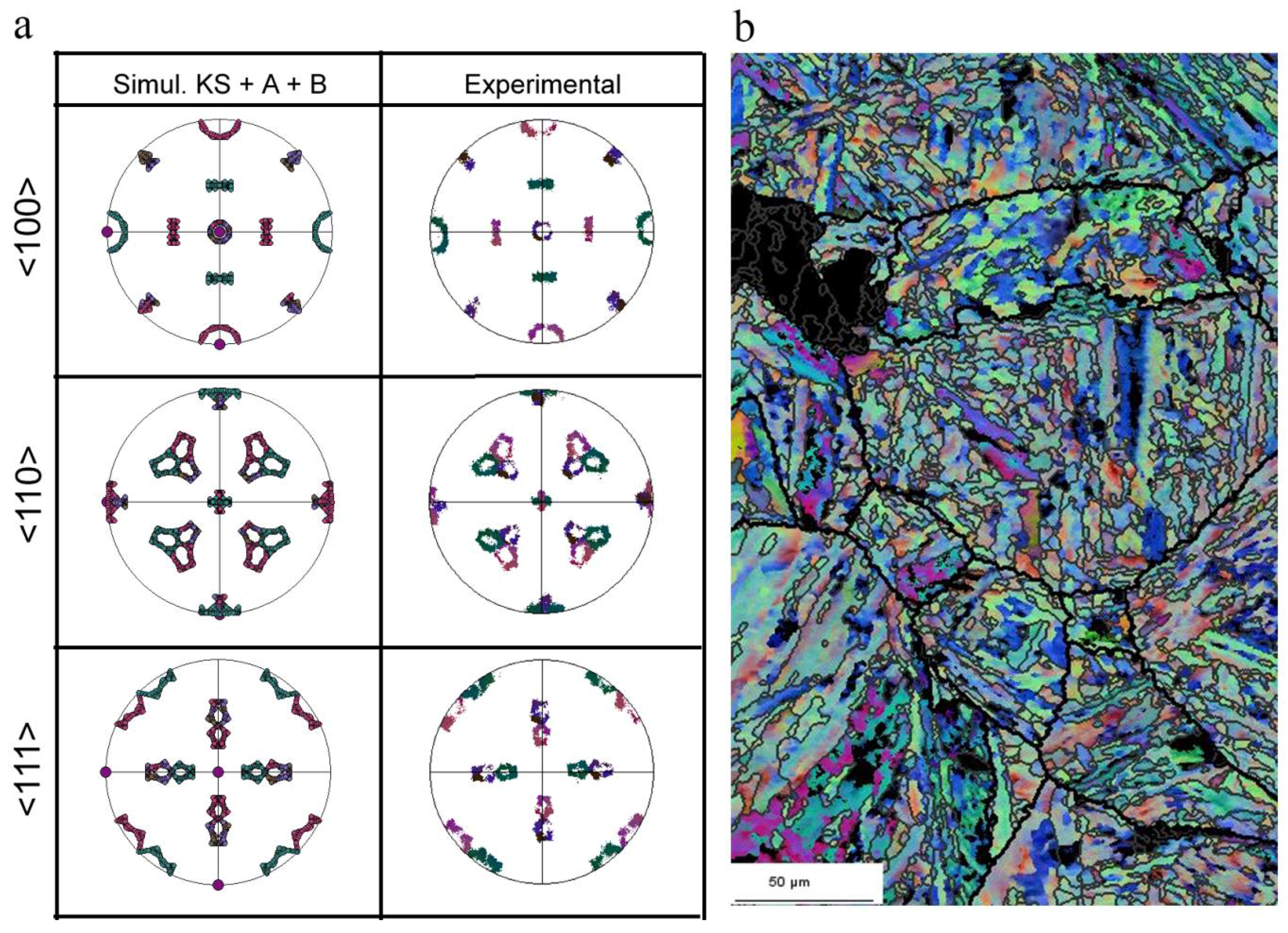 Crystals 08 00181 g019 Crystals 08 00181 g019