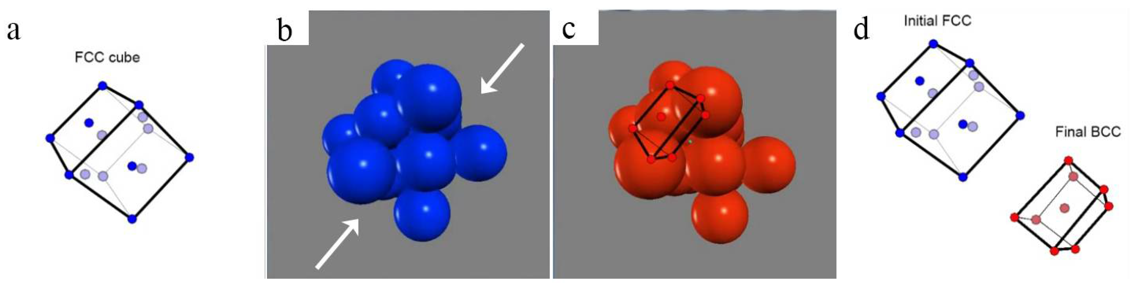 Crystals 08 00181 g020 Crystals 08 00181 g020
